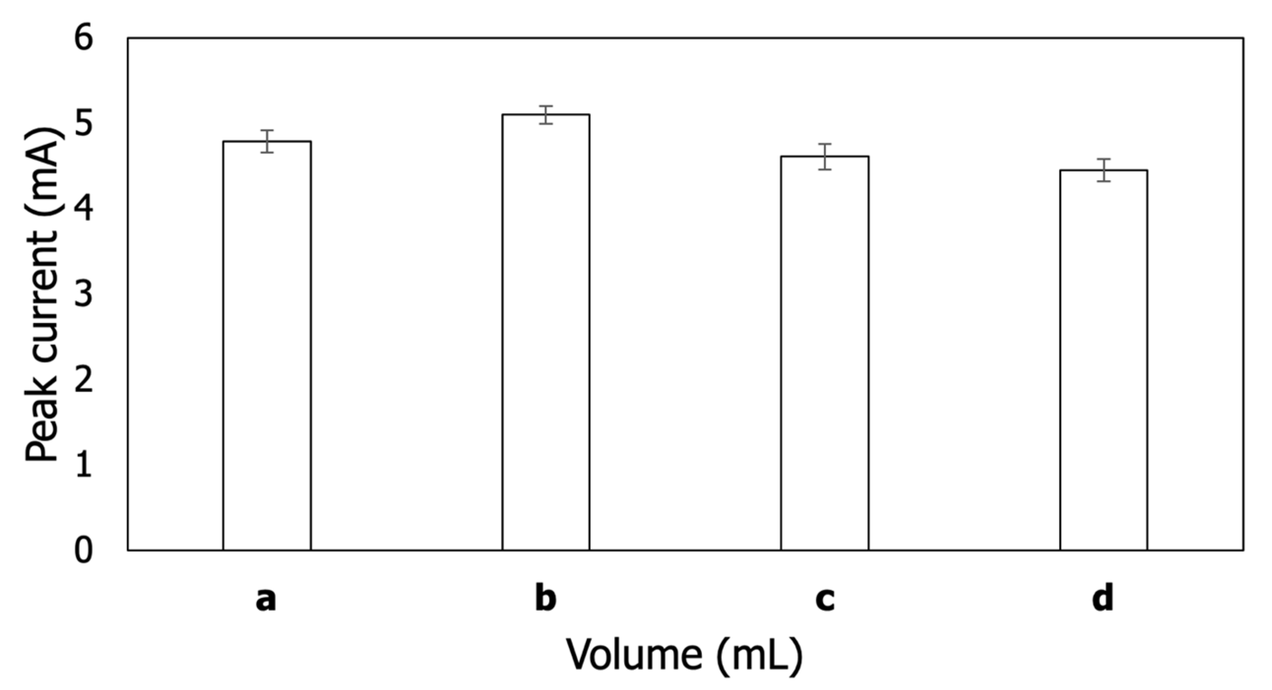 Crystals 13 00497 g007