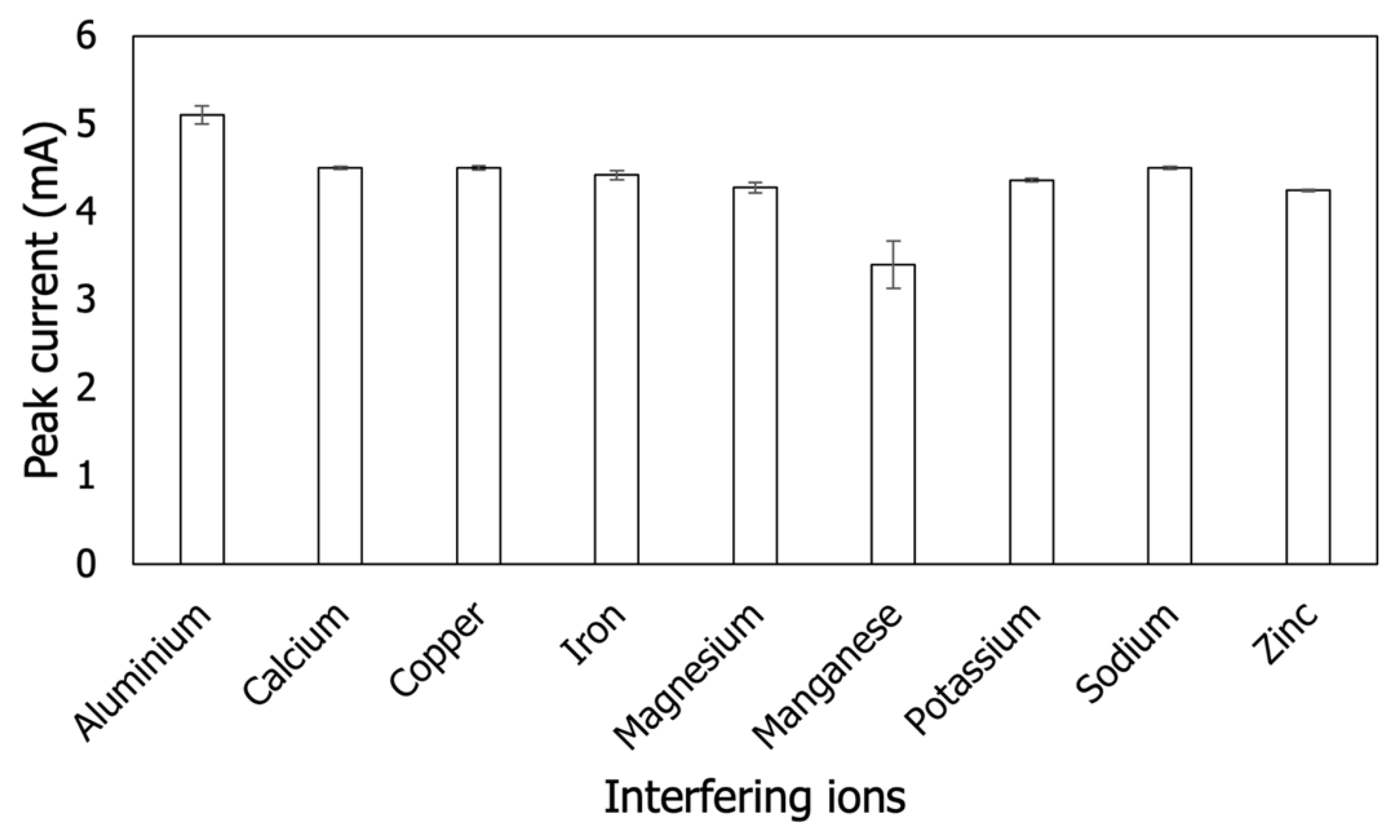 Crystals 13 00497 g010