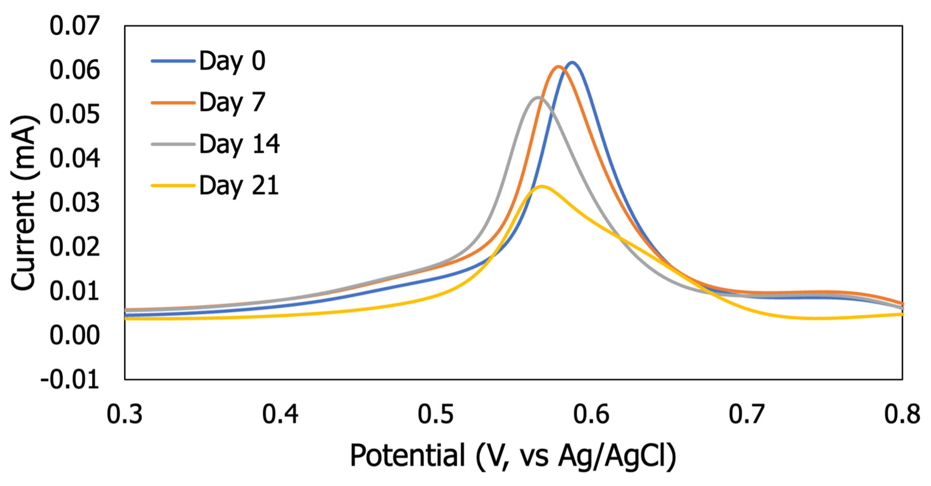 Crystals 13 00497 g011