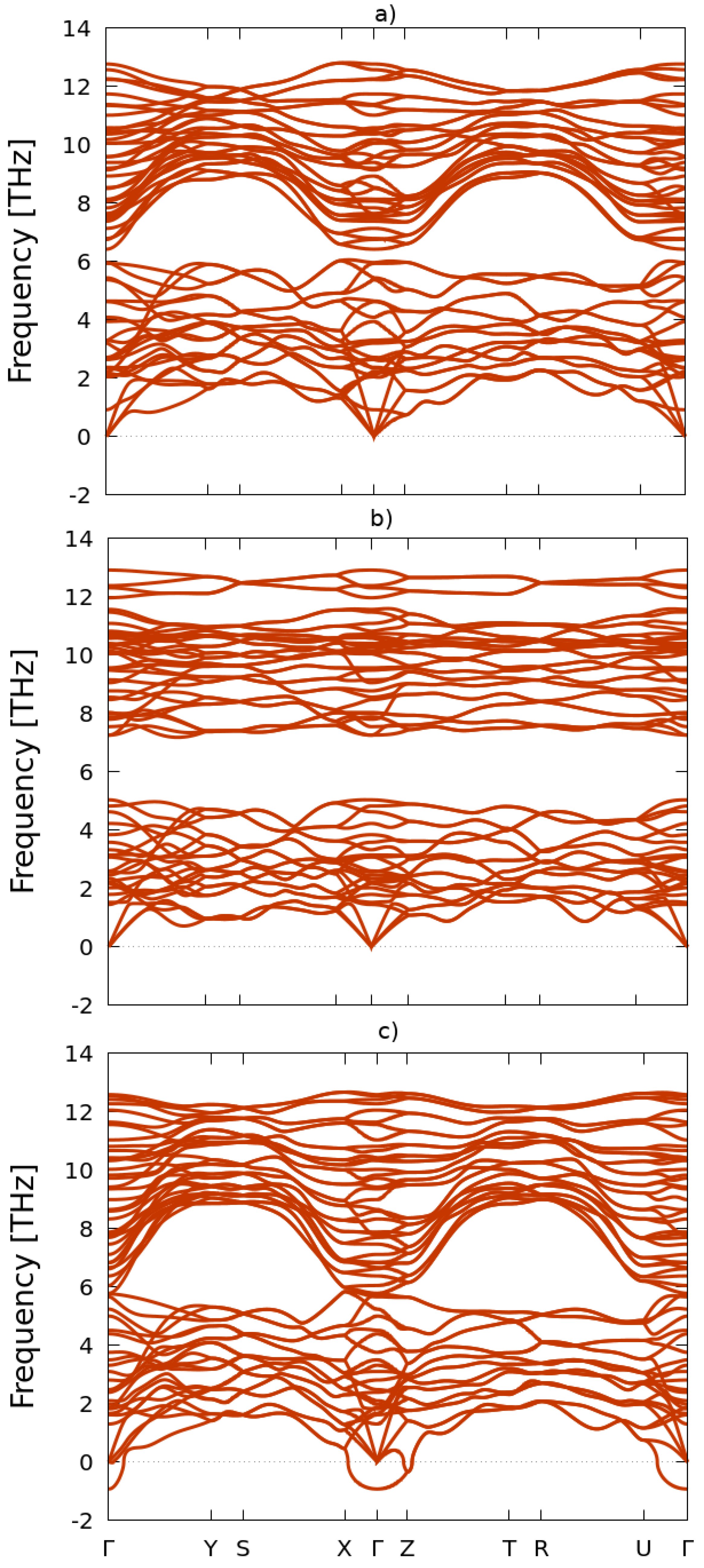 Crystals 13 00498 g005