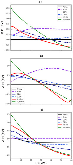 Crystals 13 00498 g0a1