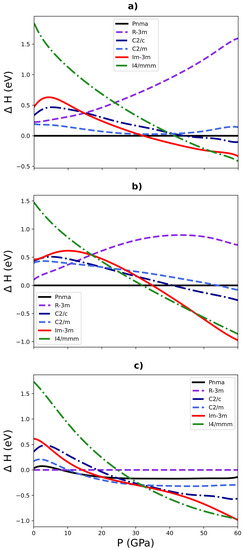 Crystals 13 00498 g0a2