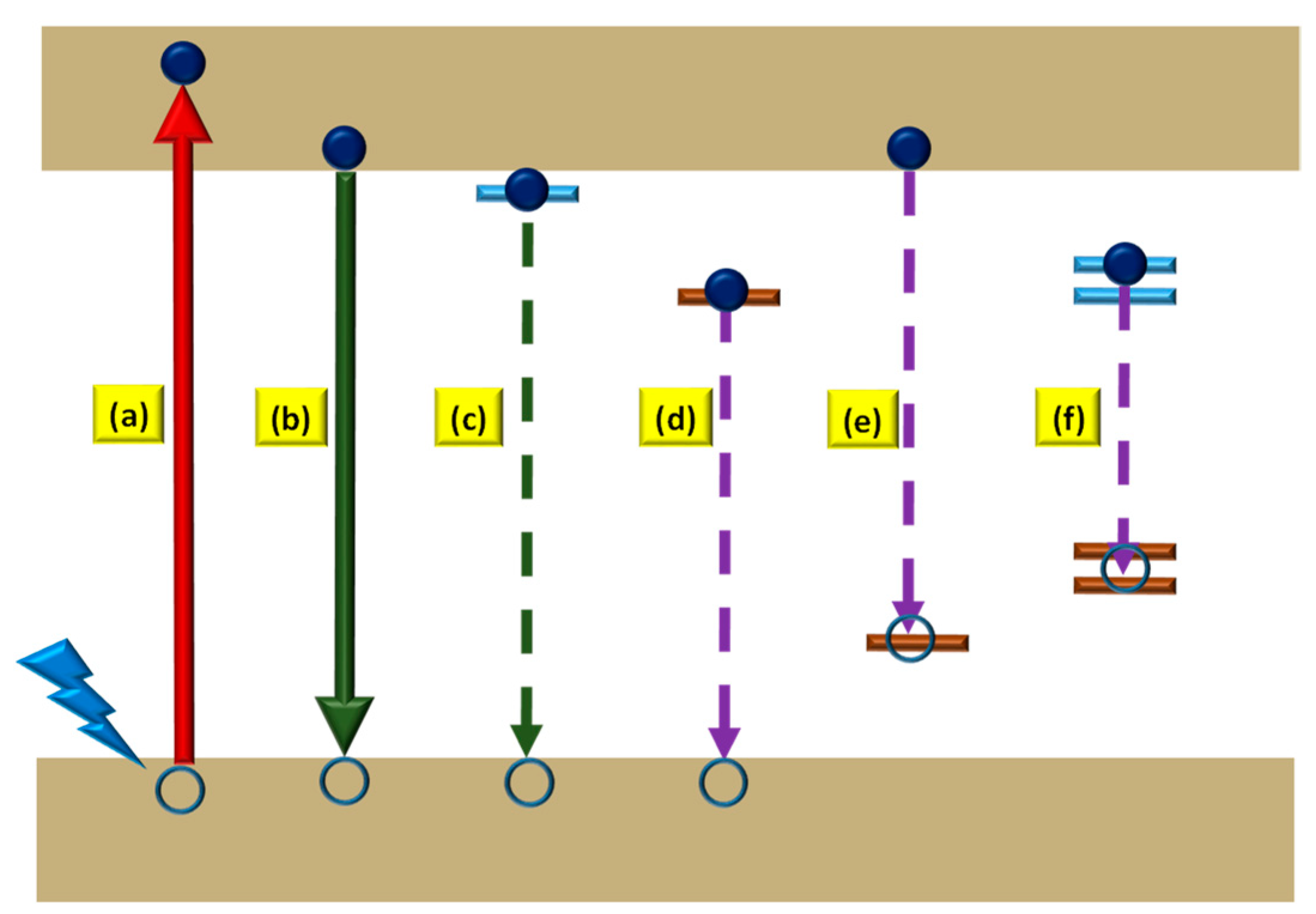 Crystals 13 00499 g002