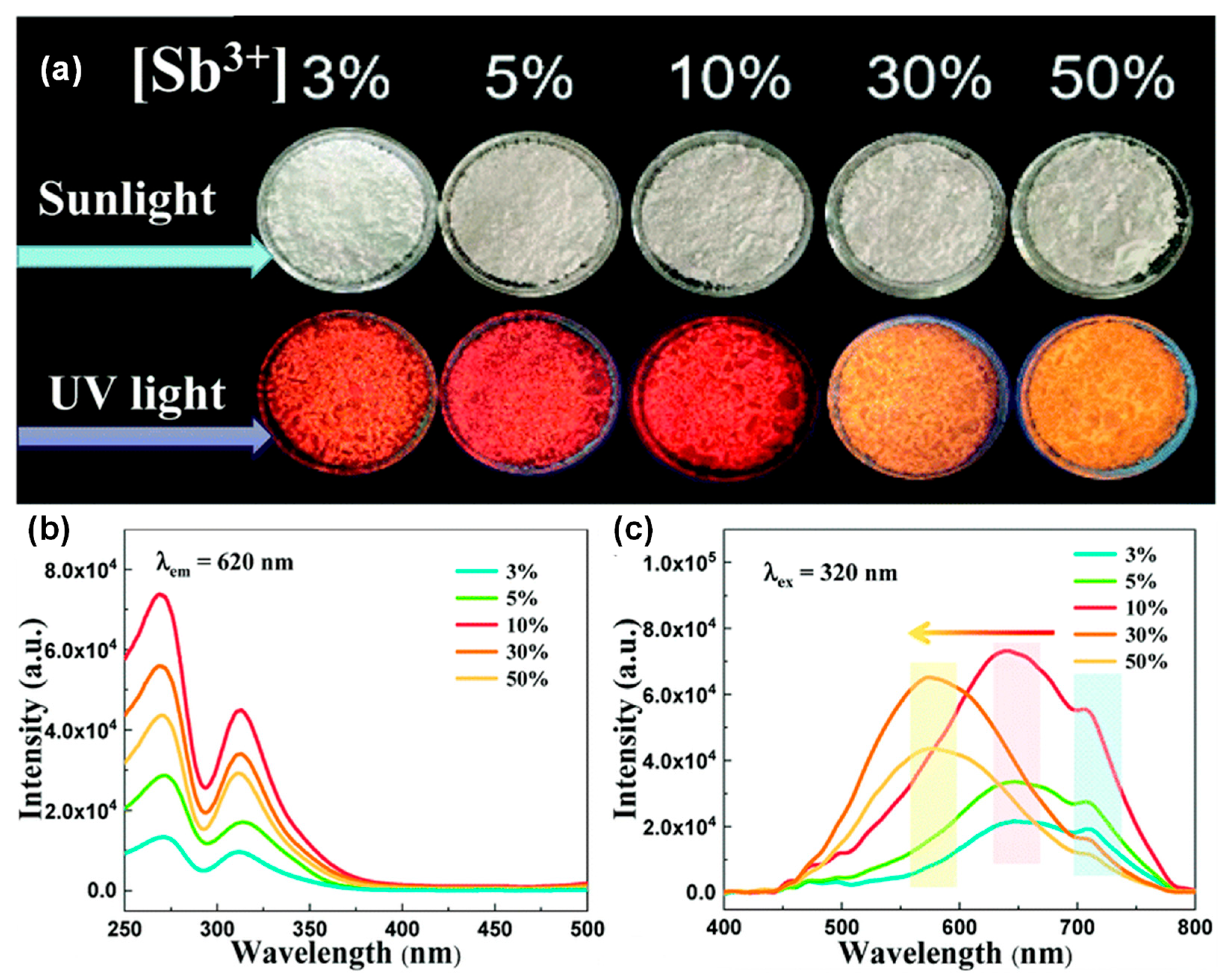 Crystals 13 00499 g004