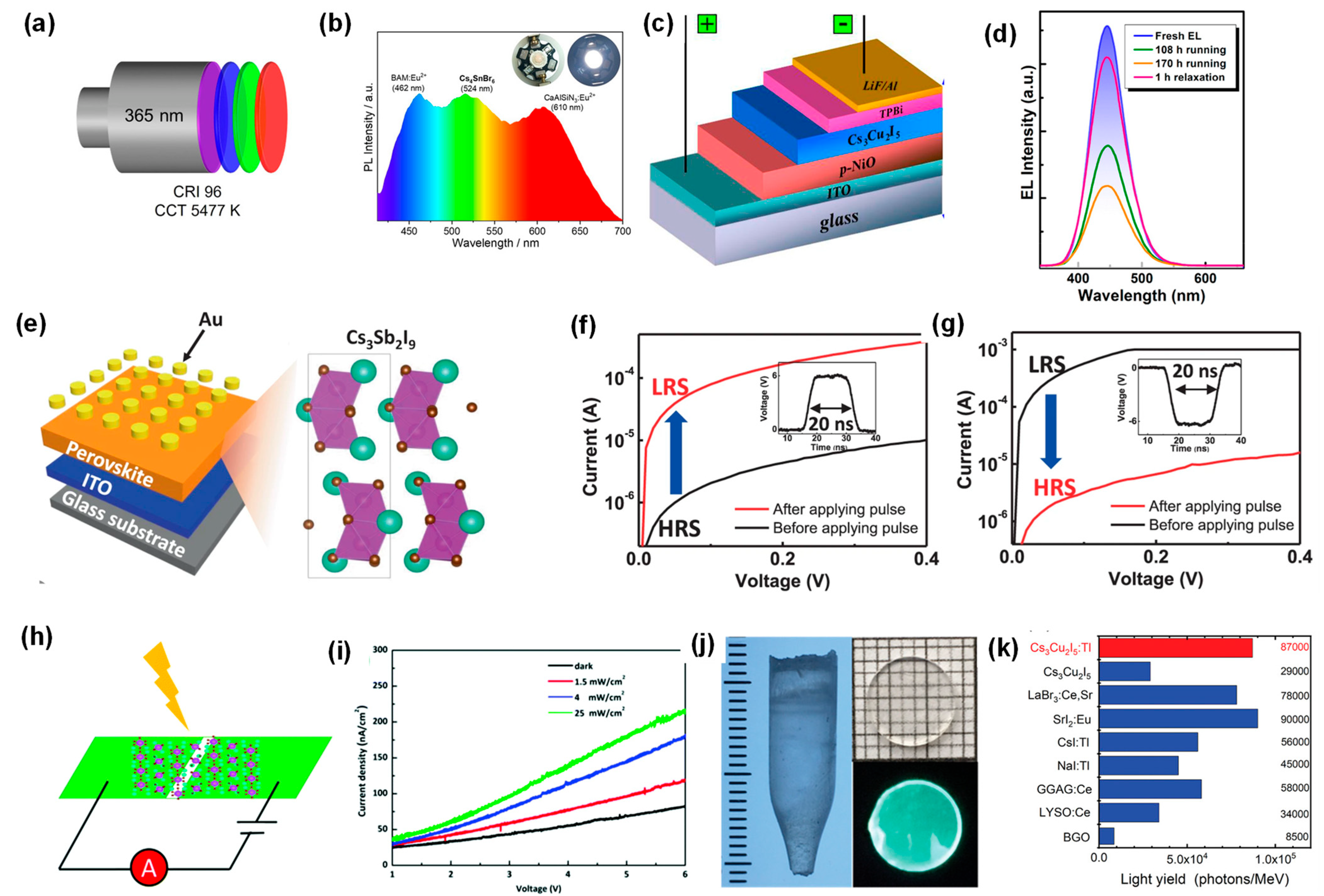Crystals 13 00499 g007