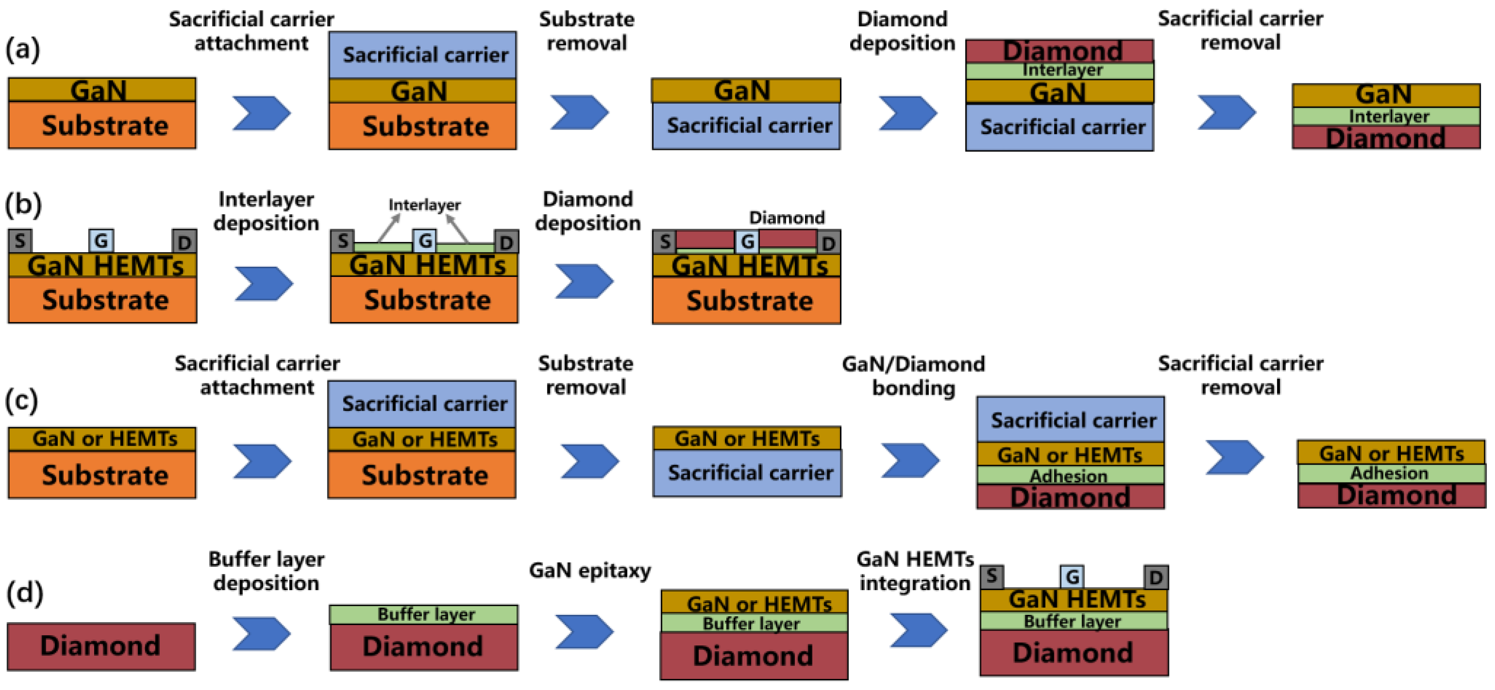 Crystals 13 00500 g001 Crystals 13 00500 g001