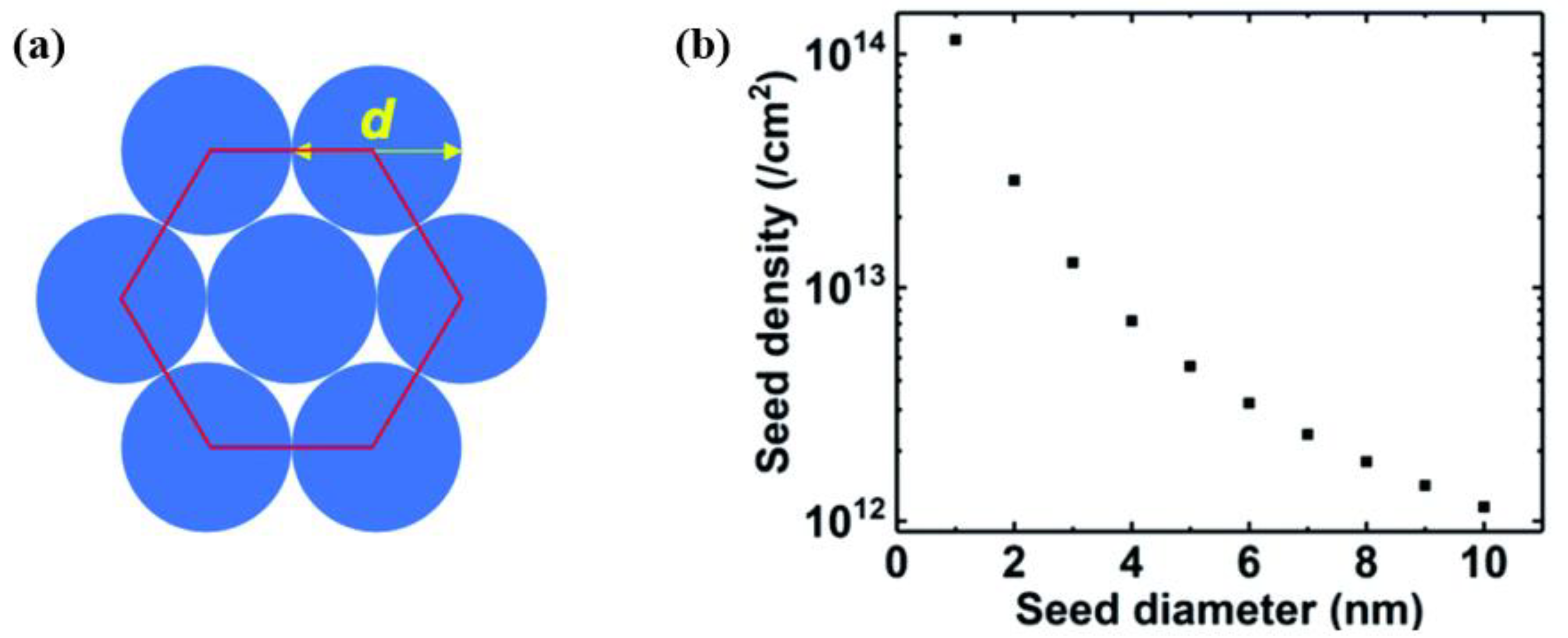Crystals 13 00500 g004 Crystals 13 00500 g004
