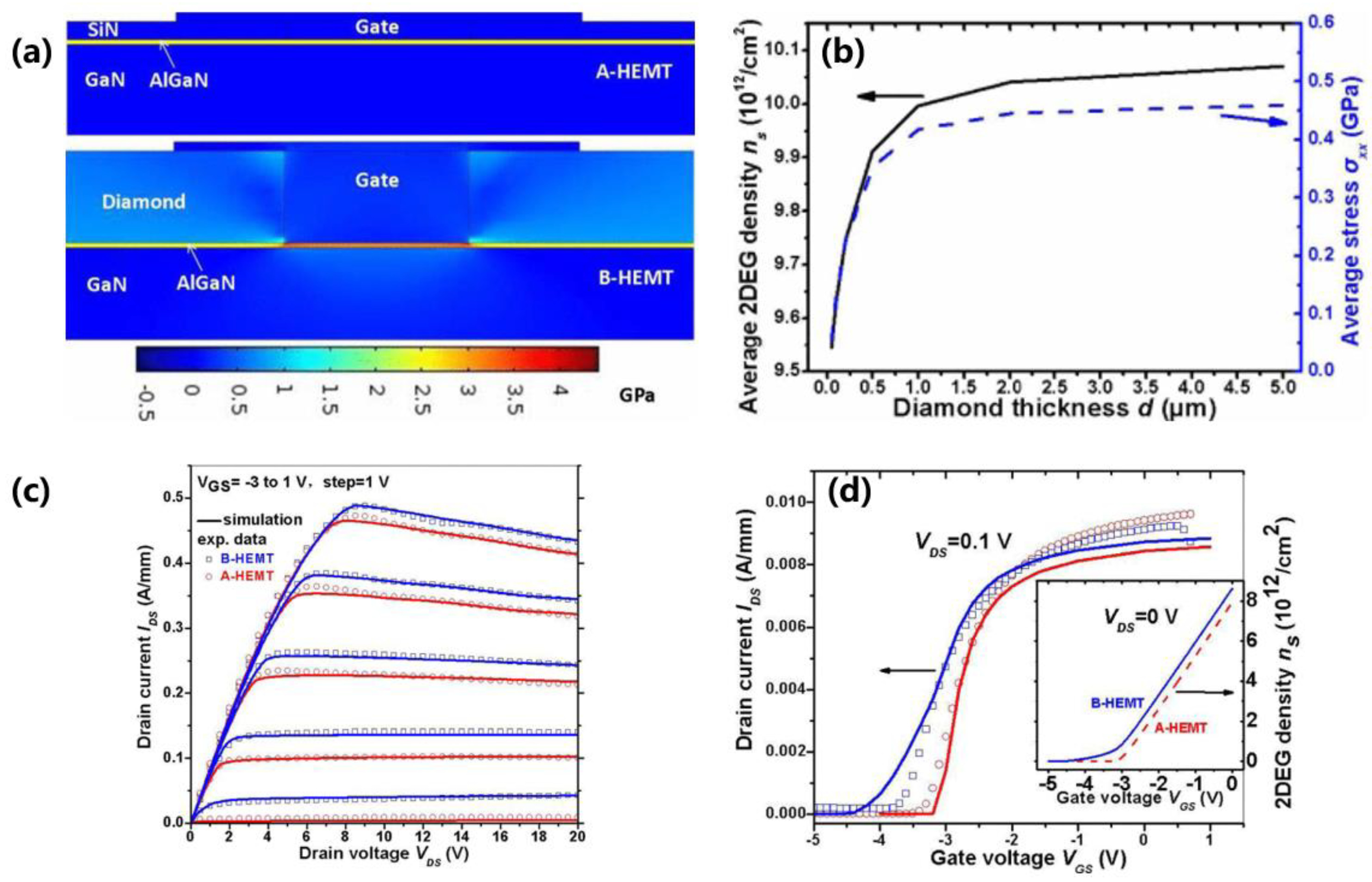 Crystals 13 00500 g012 Crystals 13 00500 g012