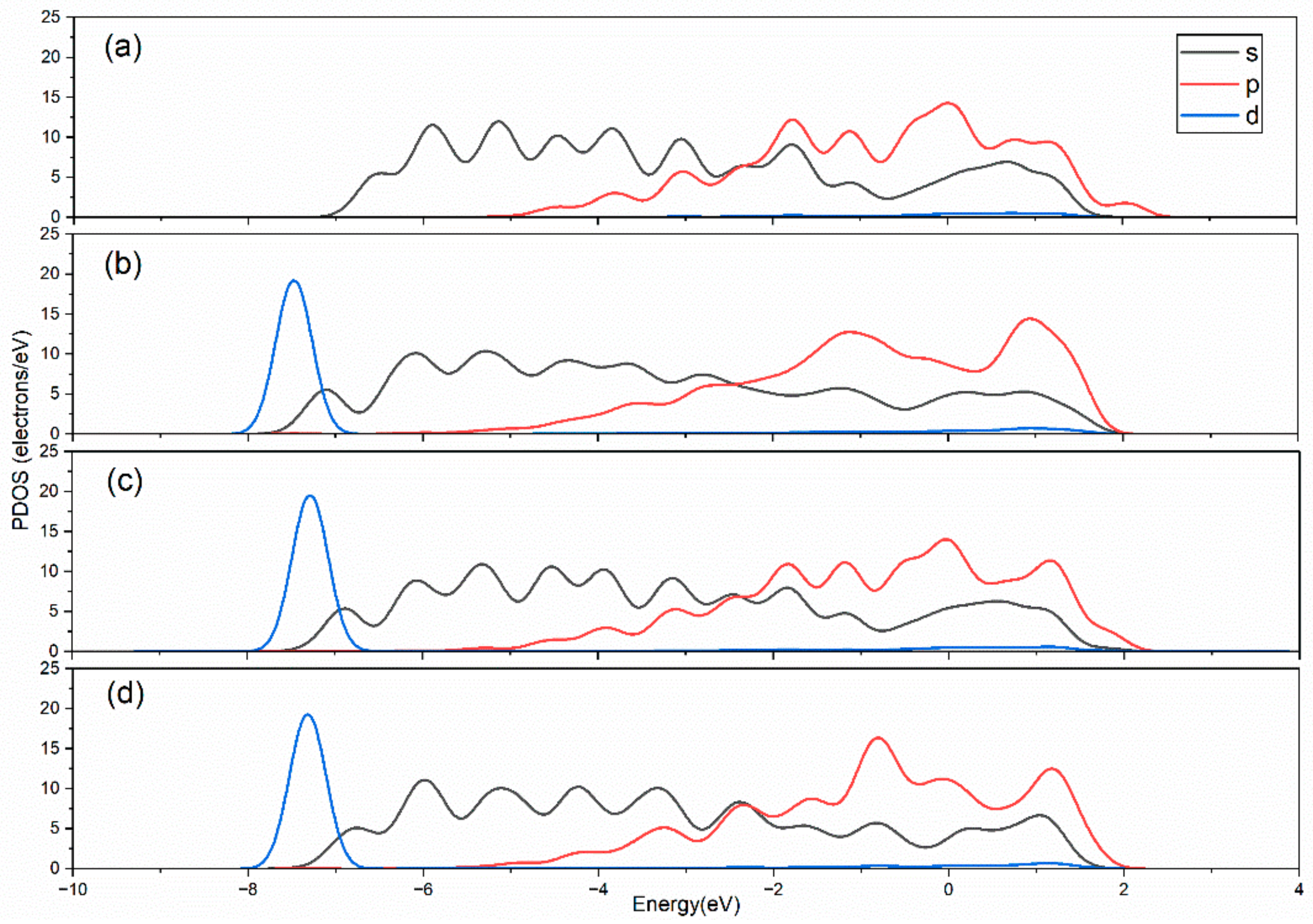 Crystals 13 00501 g008 Crystals 13 00501 g008