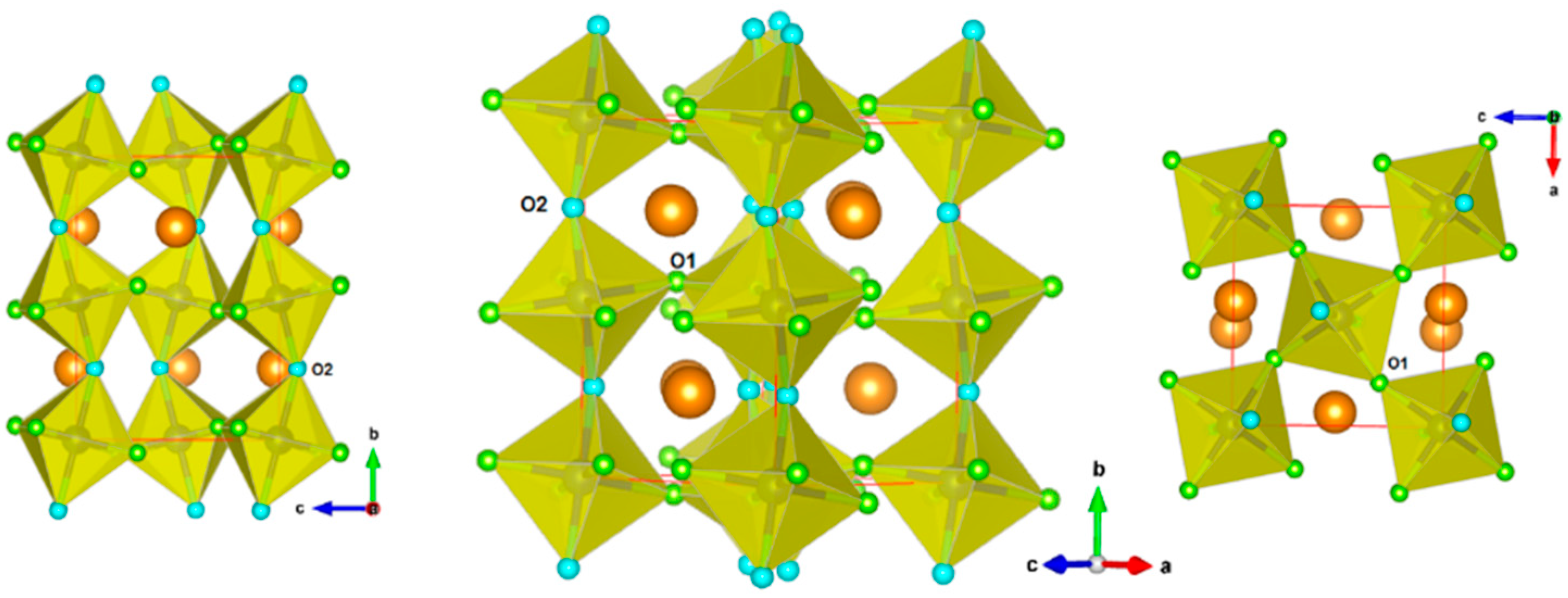 Crystals 13 00503 g002