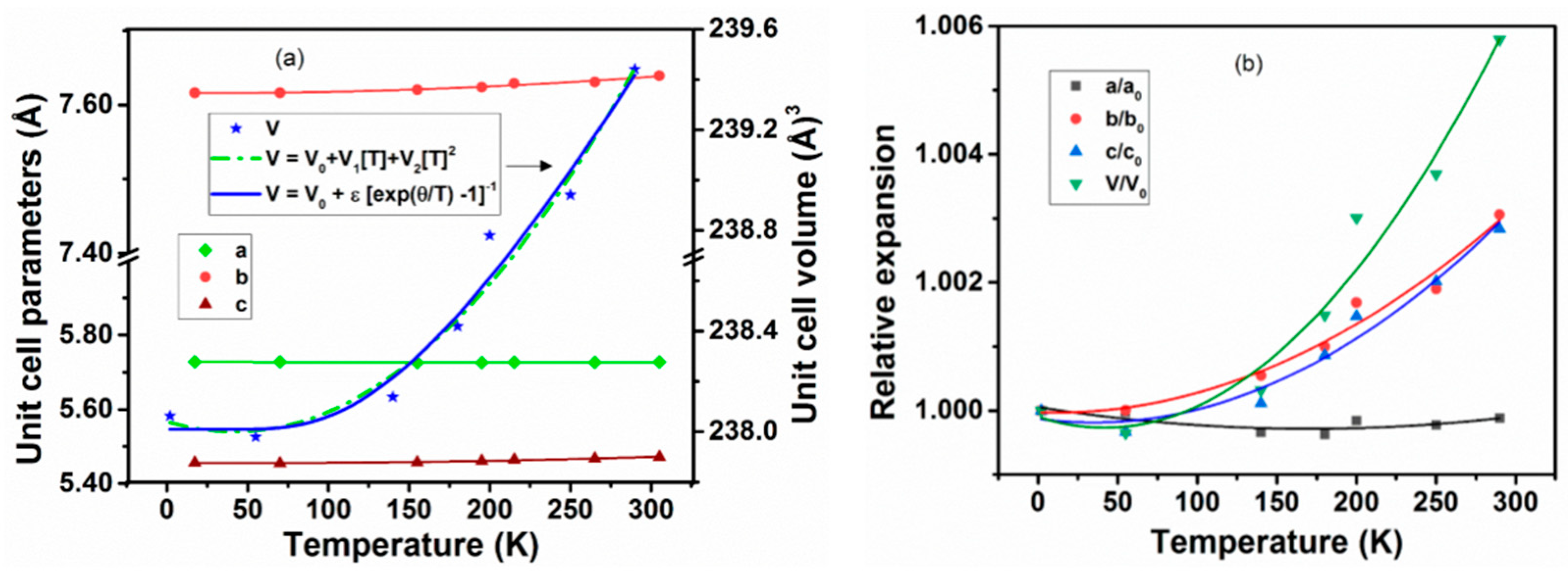 Crystals 13 00503 g003