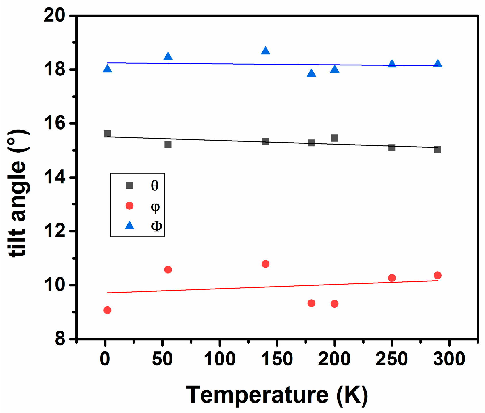 Crystals 13 00503 g006