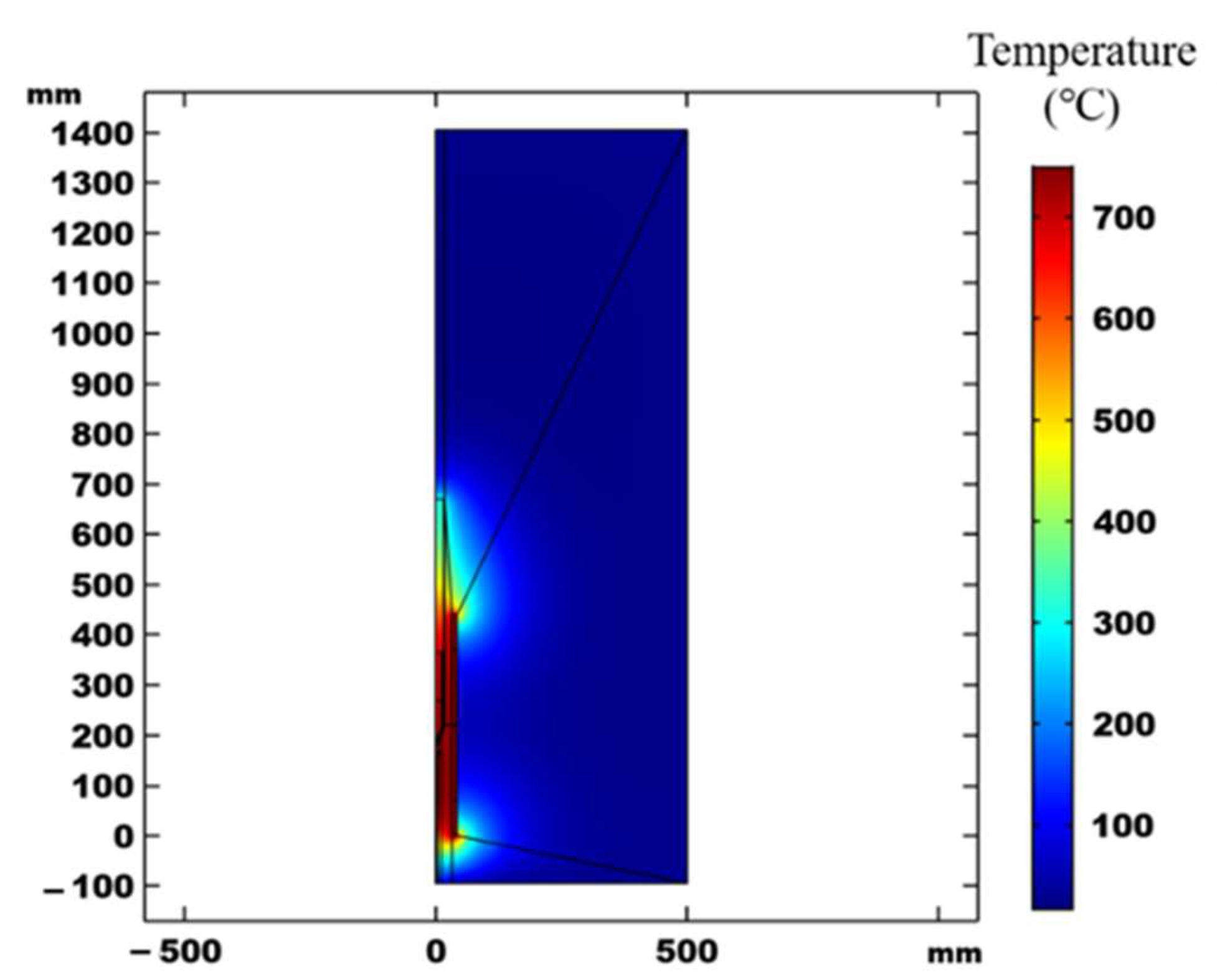 Crystals 13 00504 g006