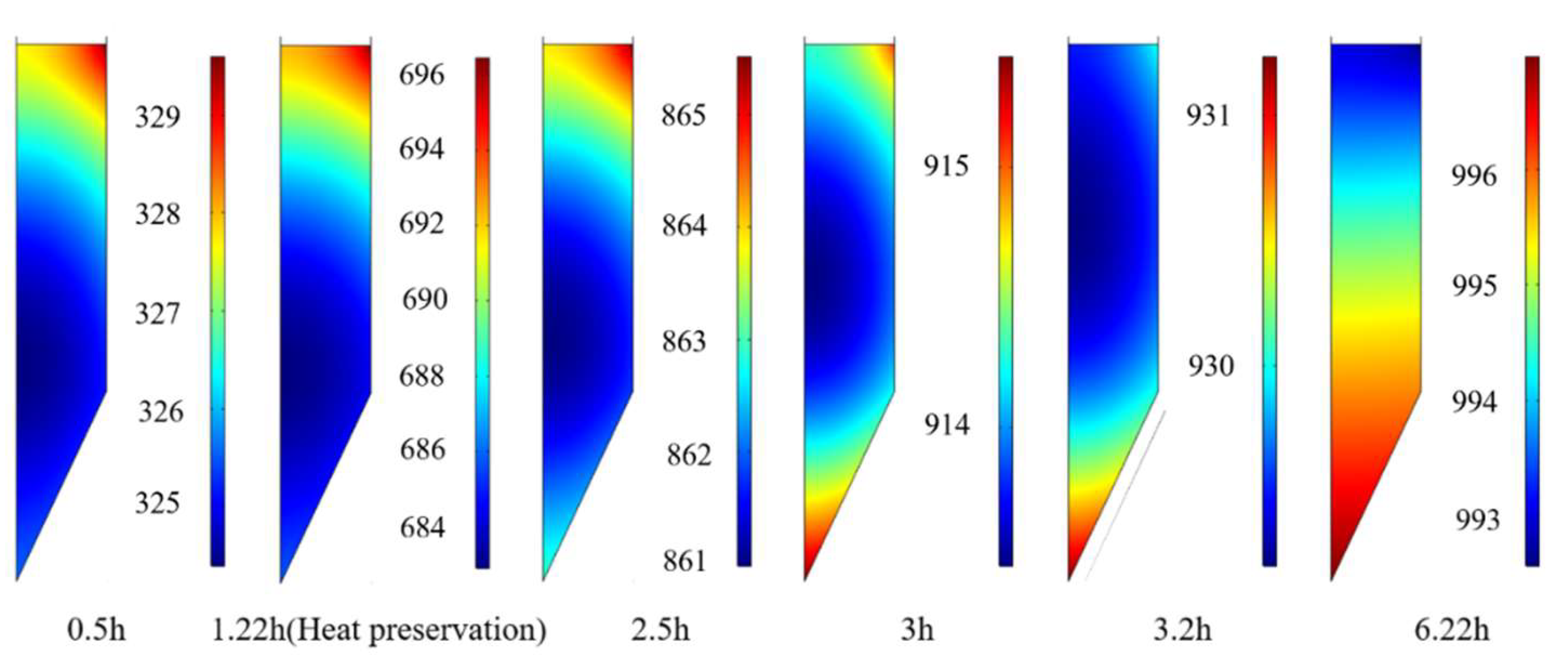 Crystals 13 00504 g007