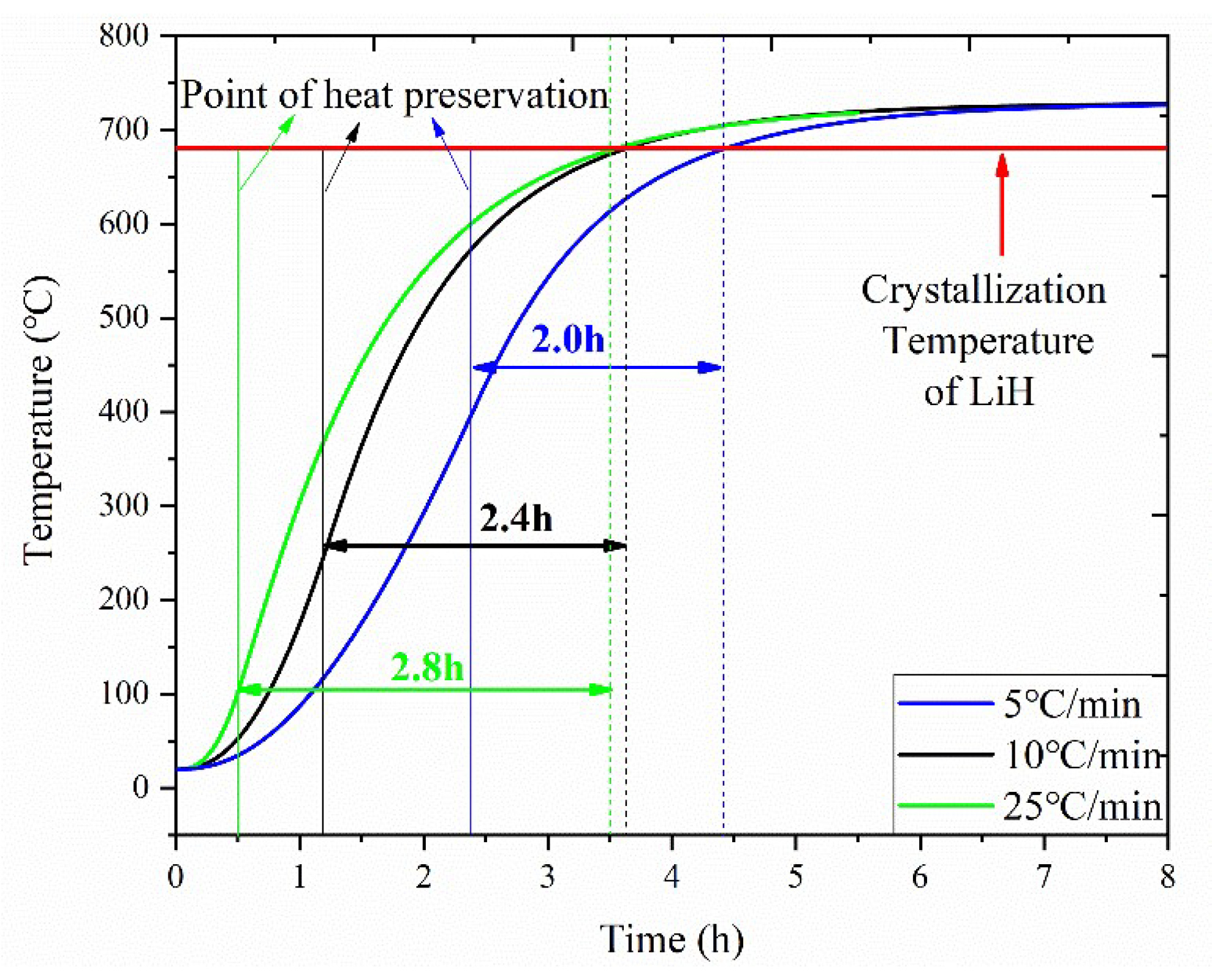 Crystals 13 00504 g008
