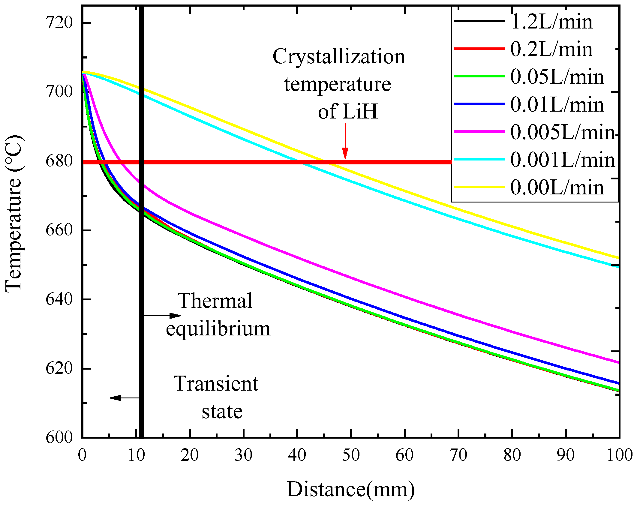 Crystals 13 00504 g011