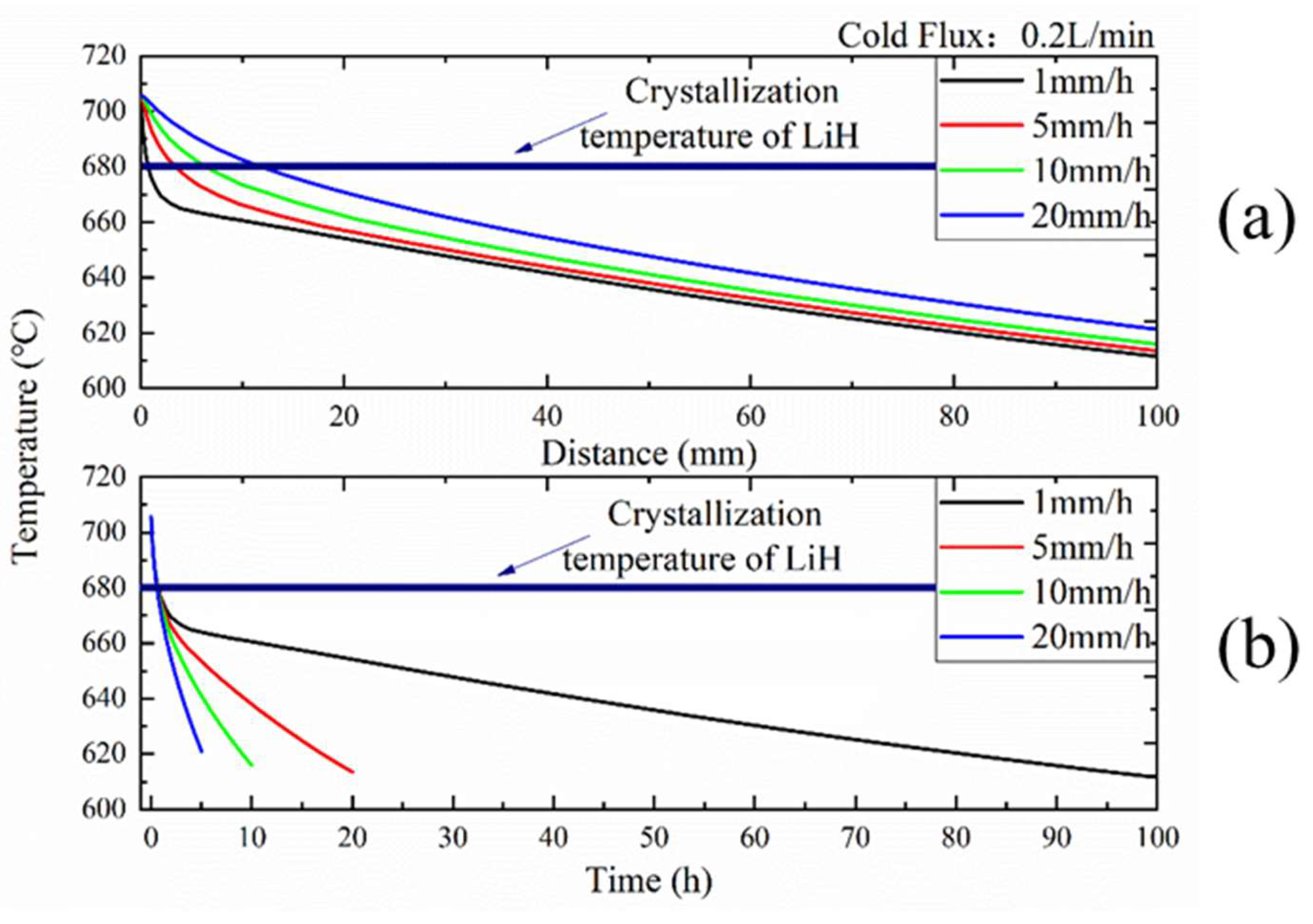 Crystals 13 00504 g012