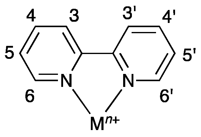 Crystals 13 00505 sch001