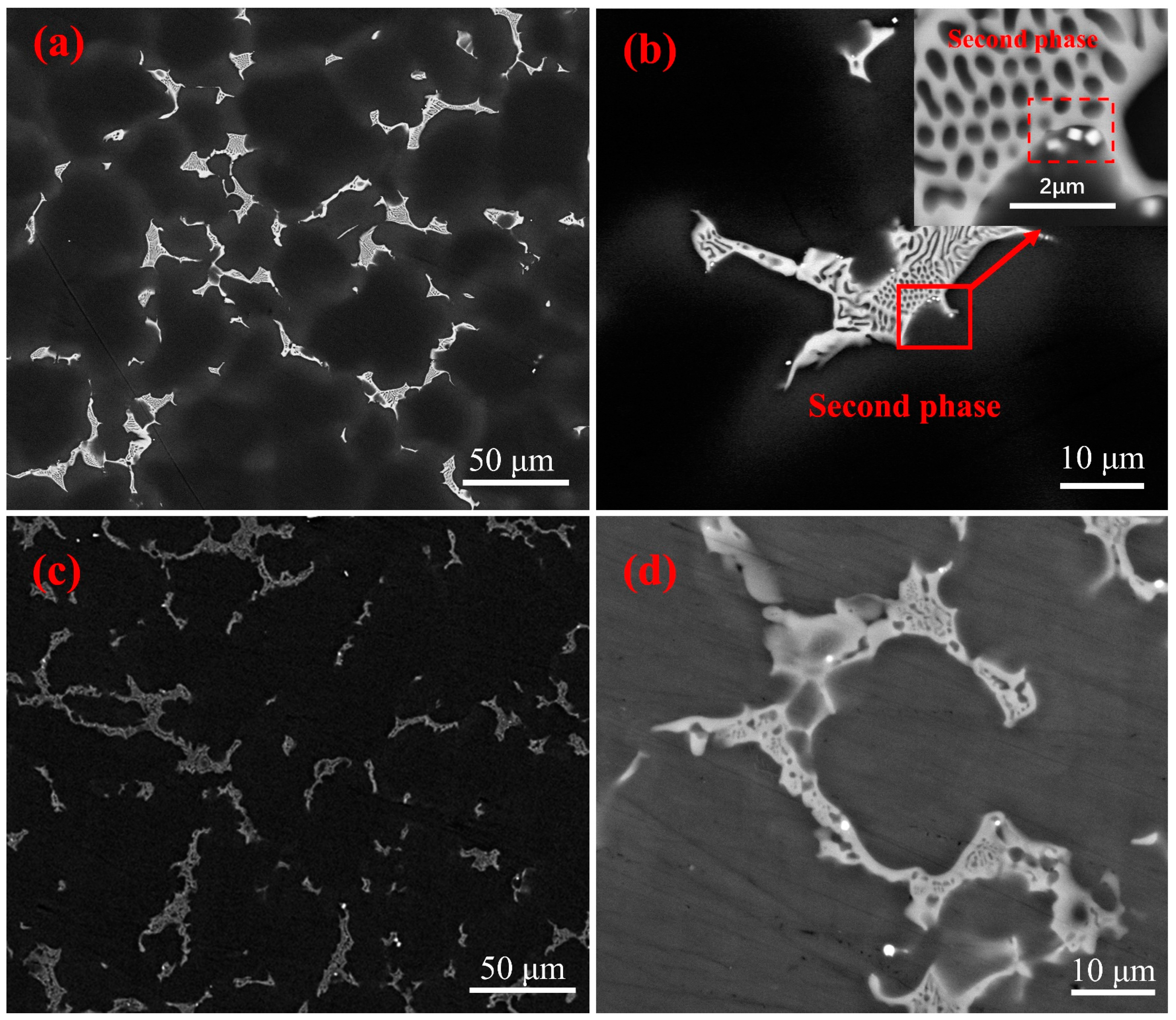 Crystals 13 00506 g002 Crystals 13 00506 g002