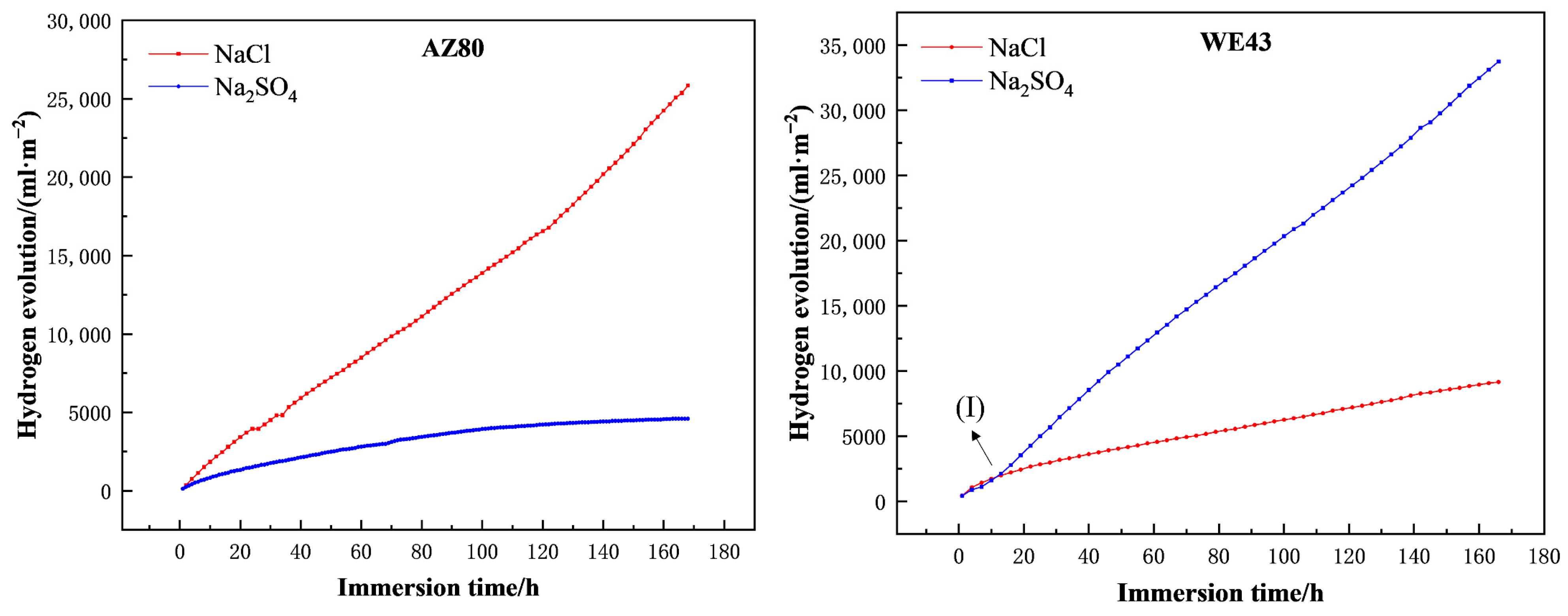 Crystals 13 00506 g008 Crystals 13 00506 g008