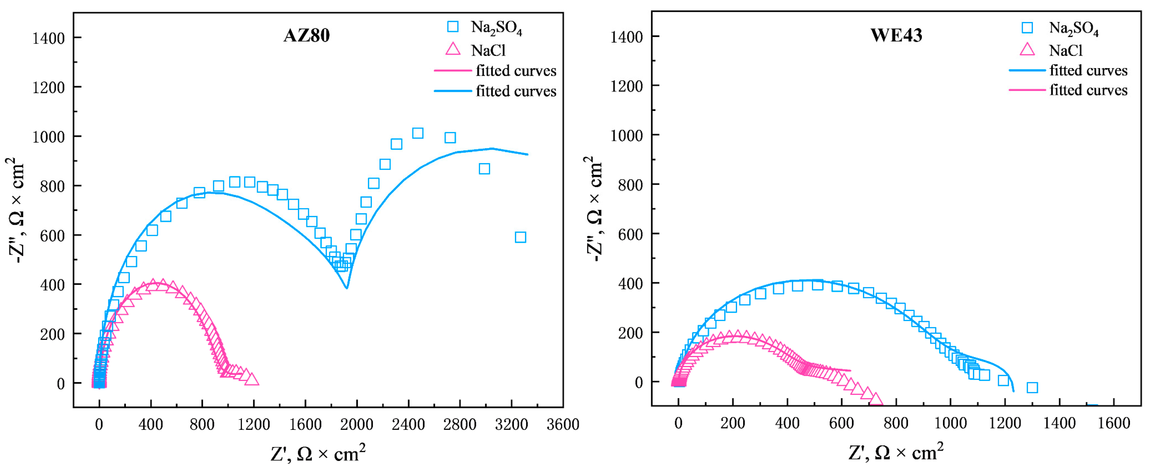 Crystals 13 00506 g011 Crystals 13 00506 g011