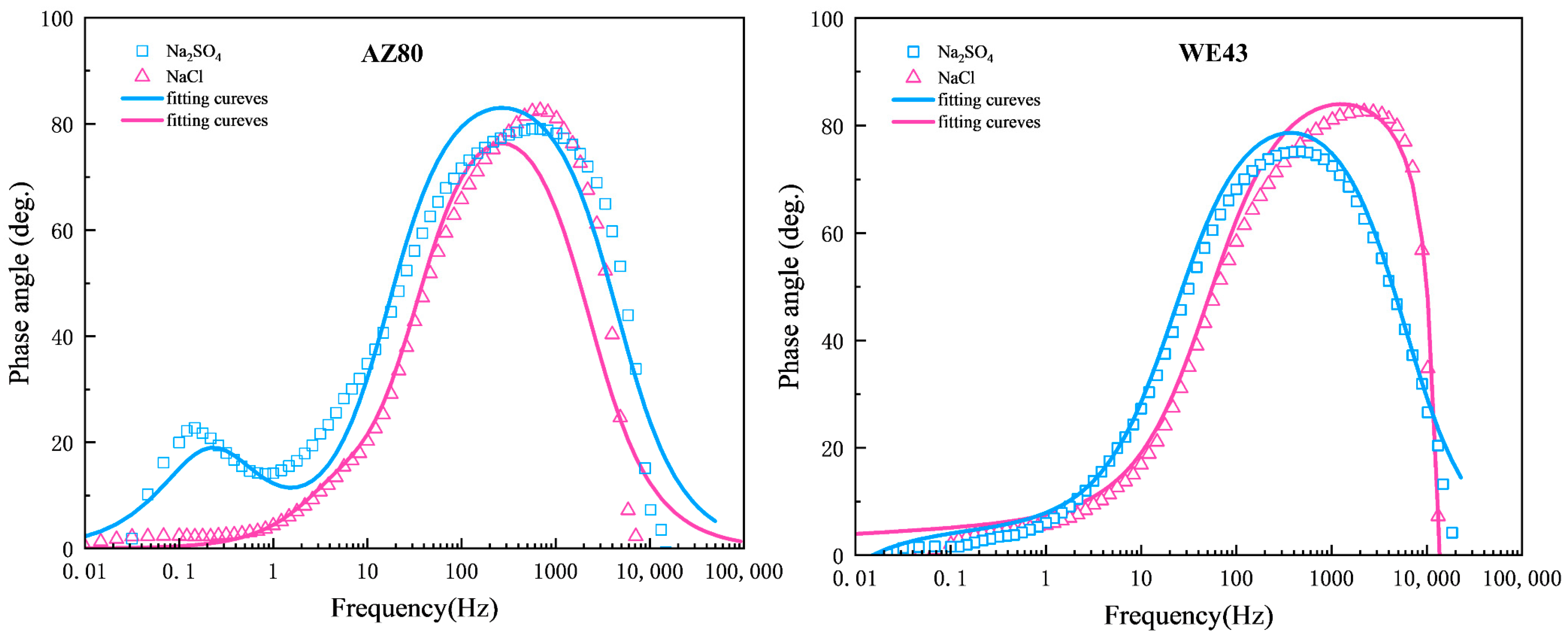 Crystals 13 00506 g013 Crystals 13 00506 g013