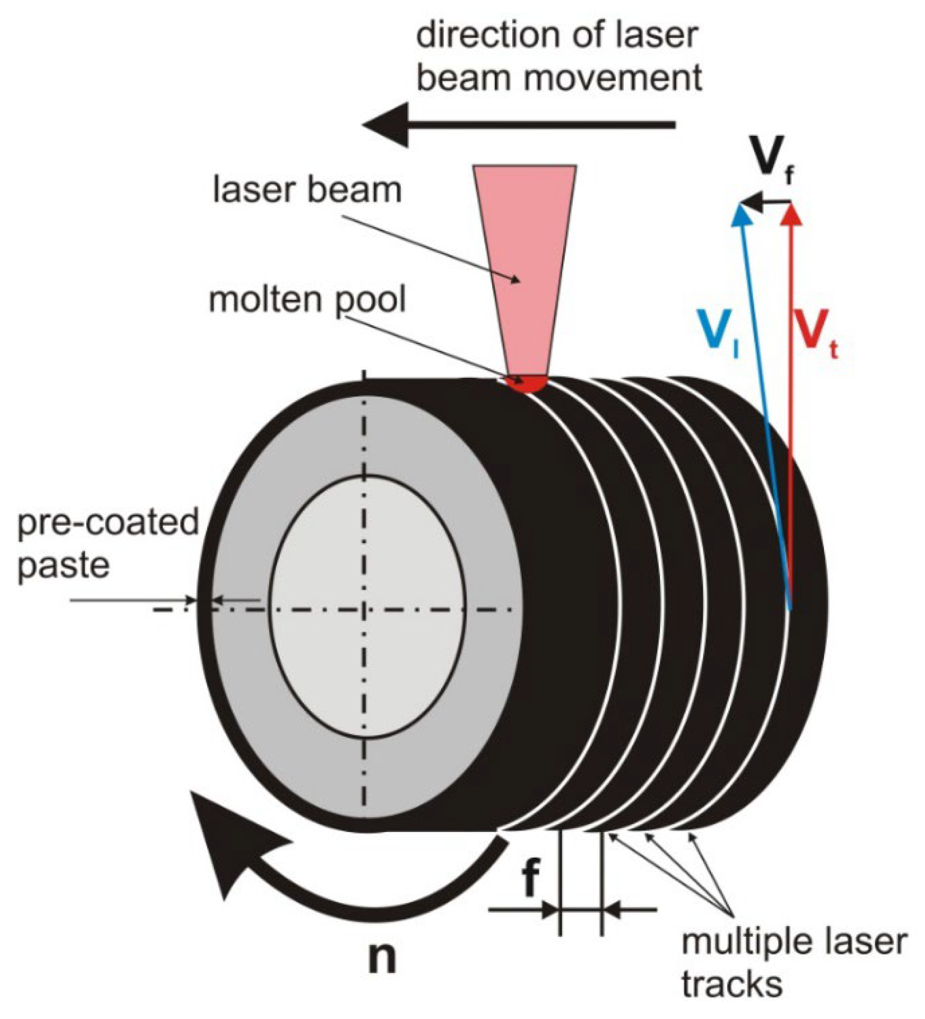 Crystals 13 00507 g001