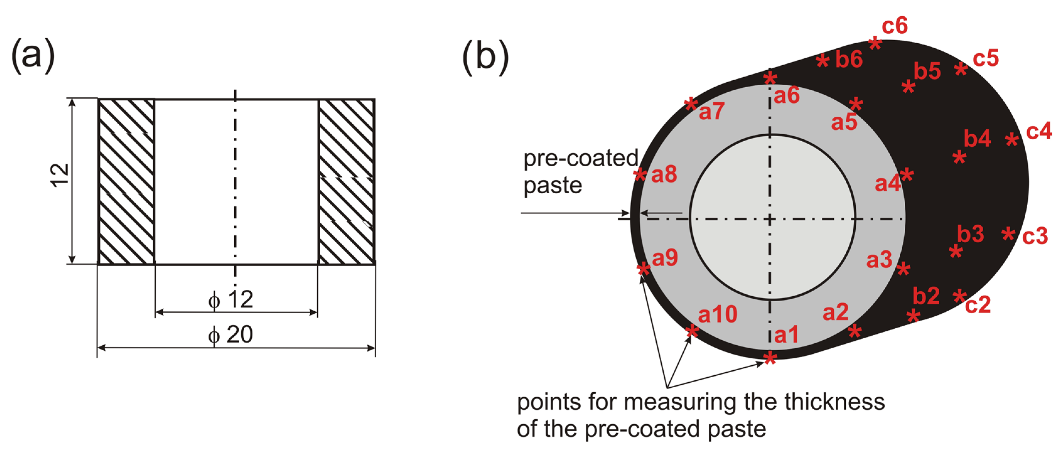 Crystals 13 00507 g002