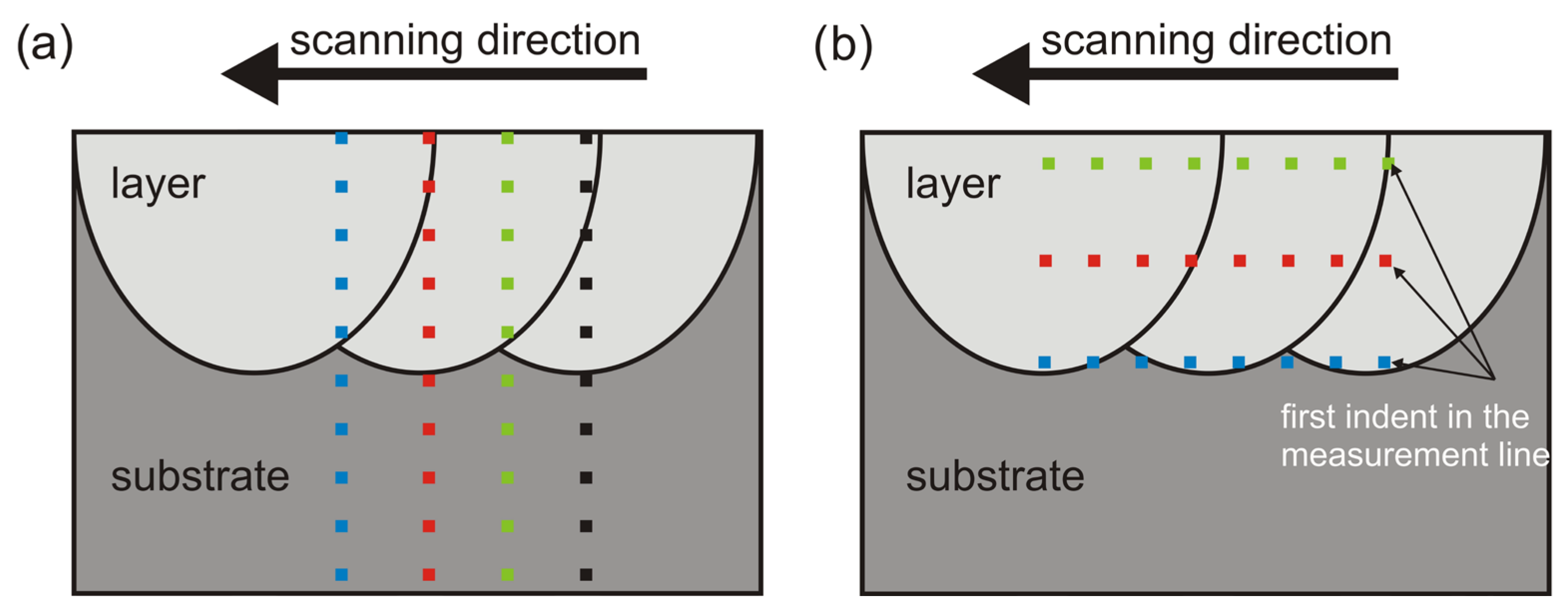 Crystals 13 00507 g004