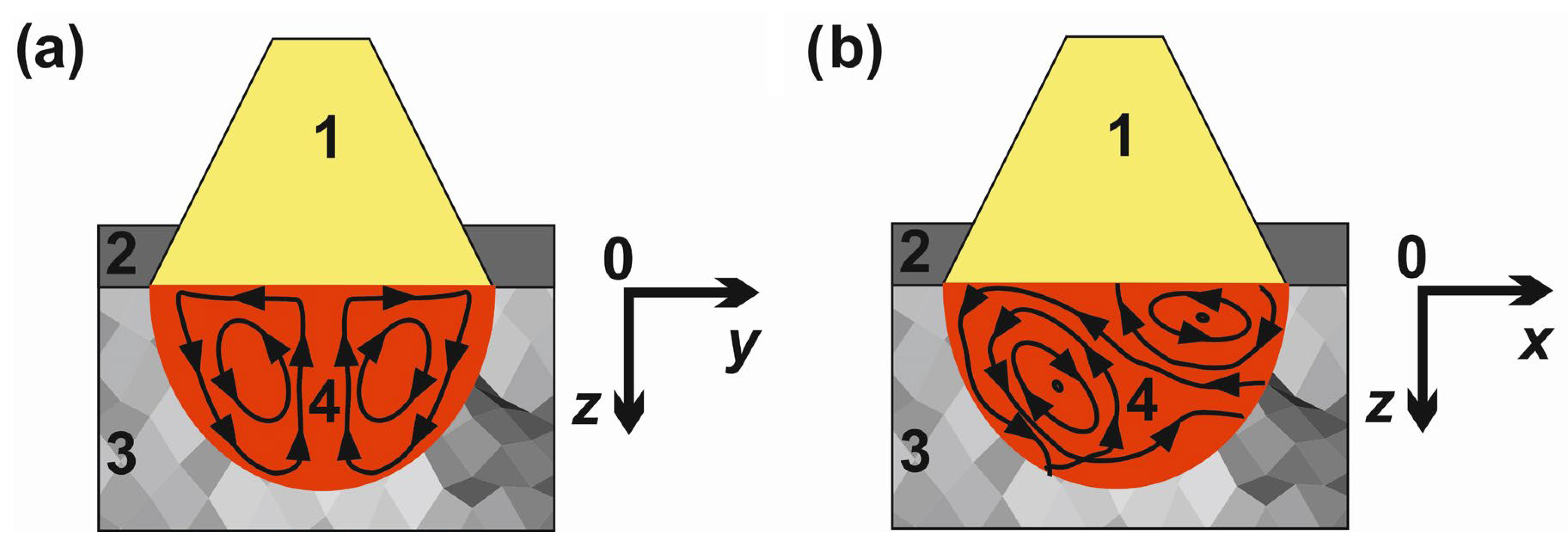 Crystals 13 00507 g006