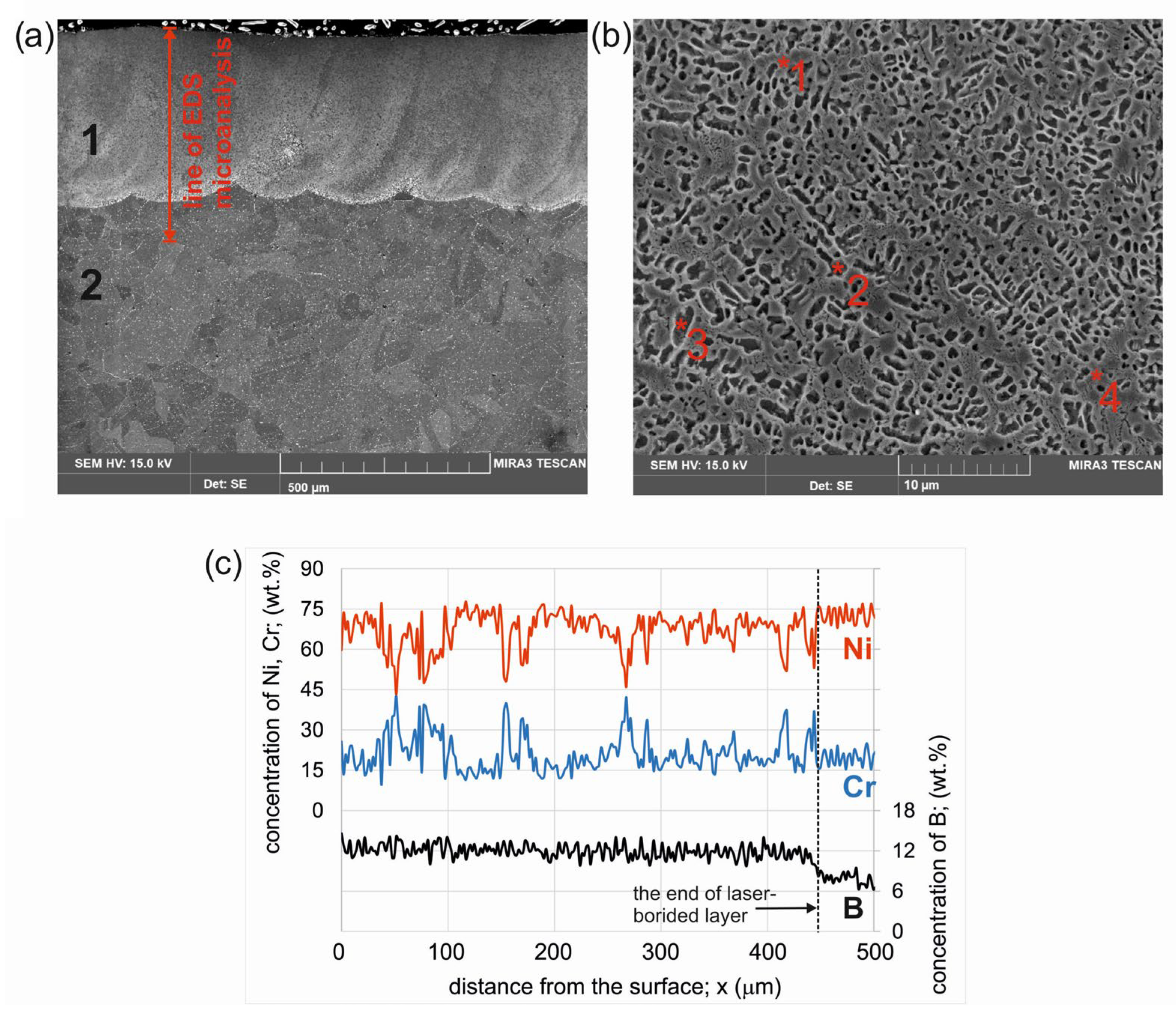Crystals 13 00507 g008