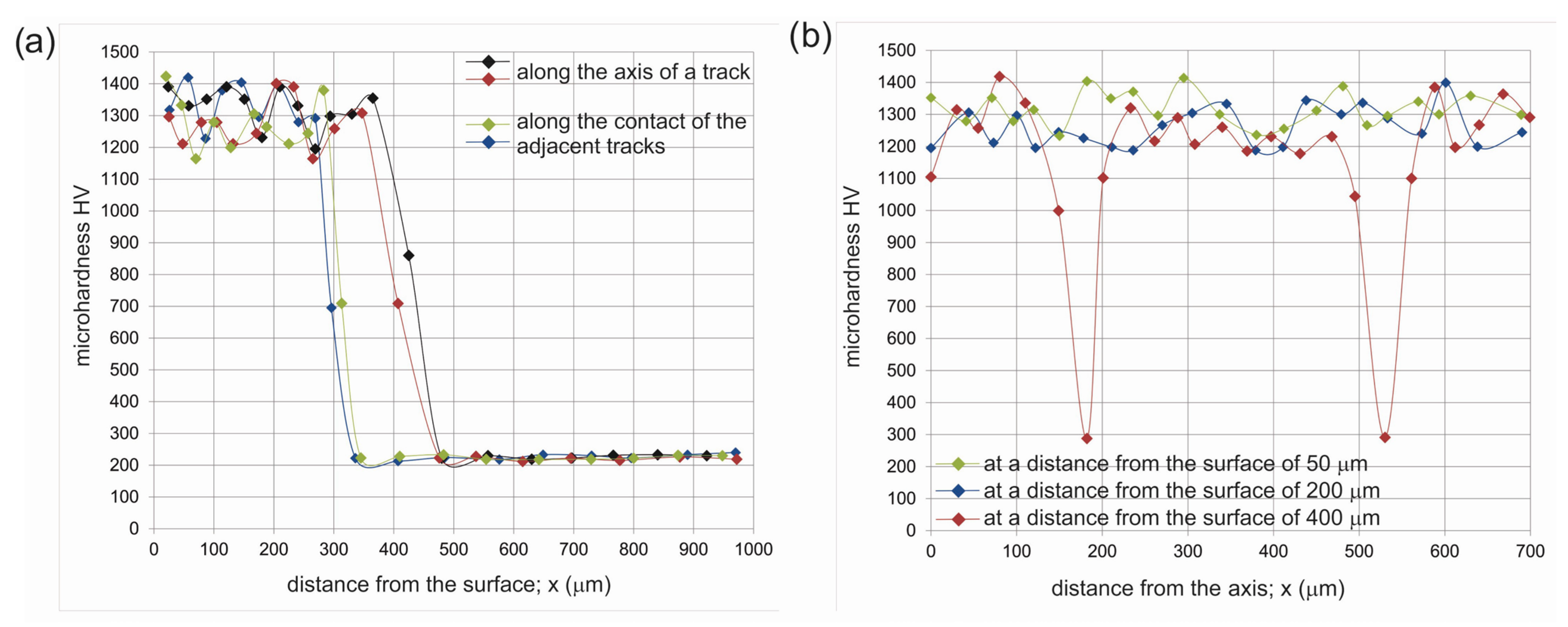 Crystals 13 00507 g012