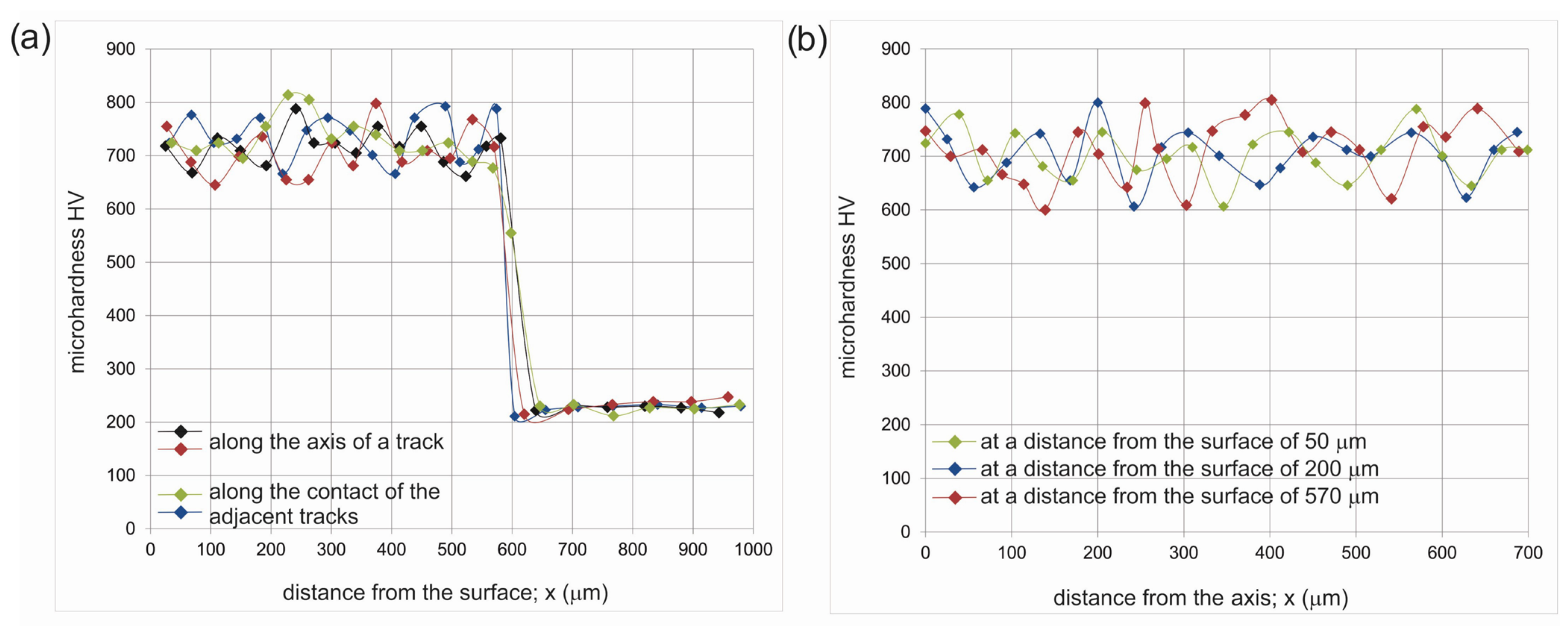 Crystals 13 00507 g014