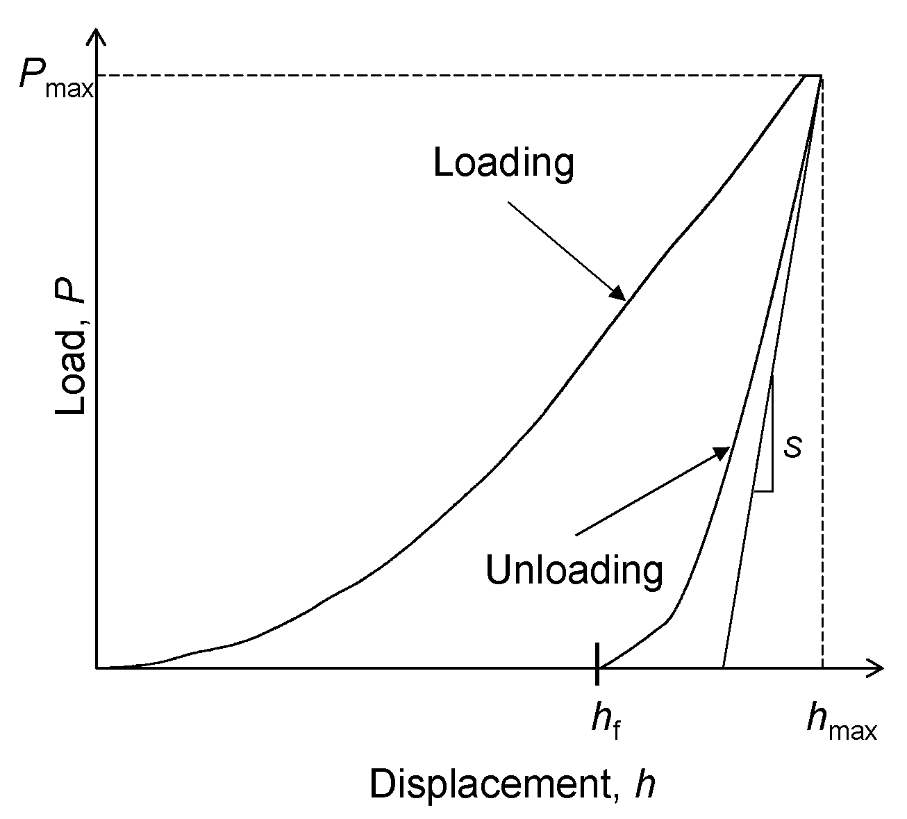 Crystals 13 00508 g007