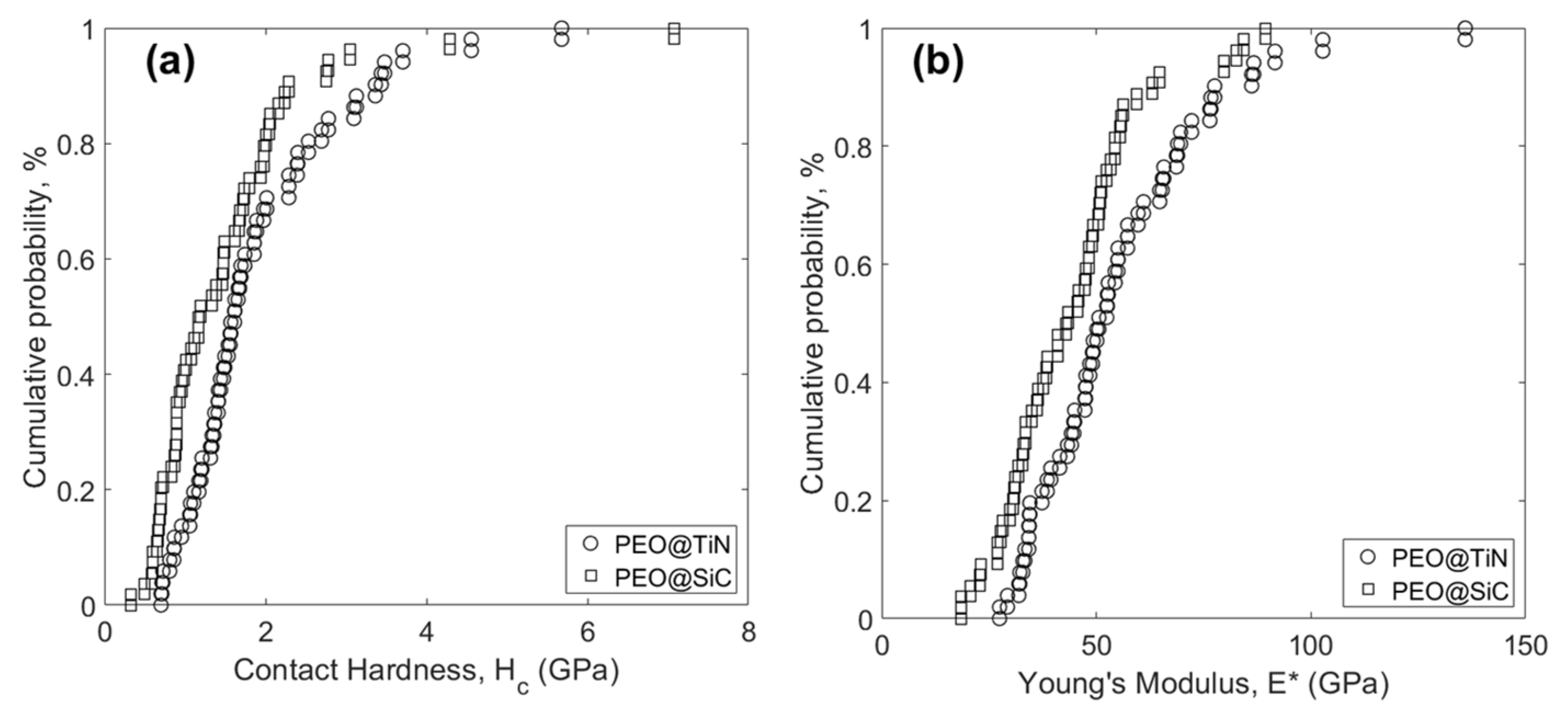 Crystals 13 00508 g010