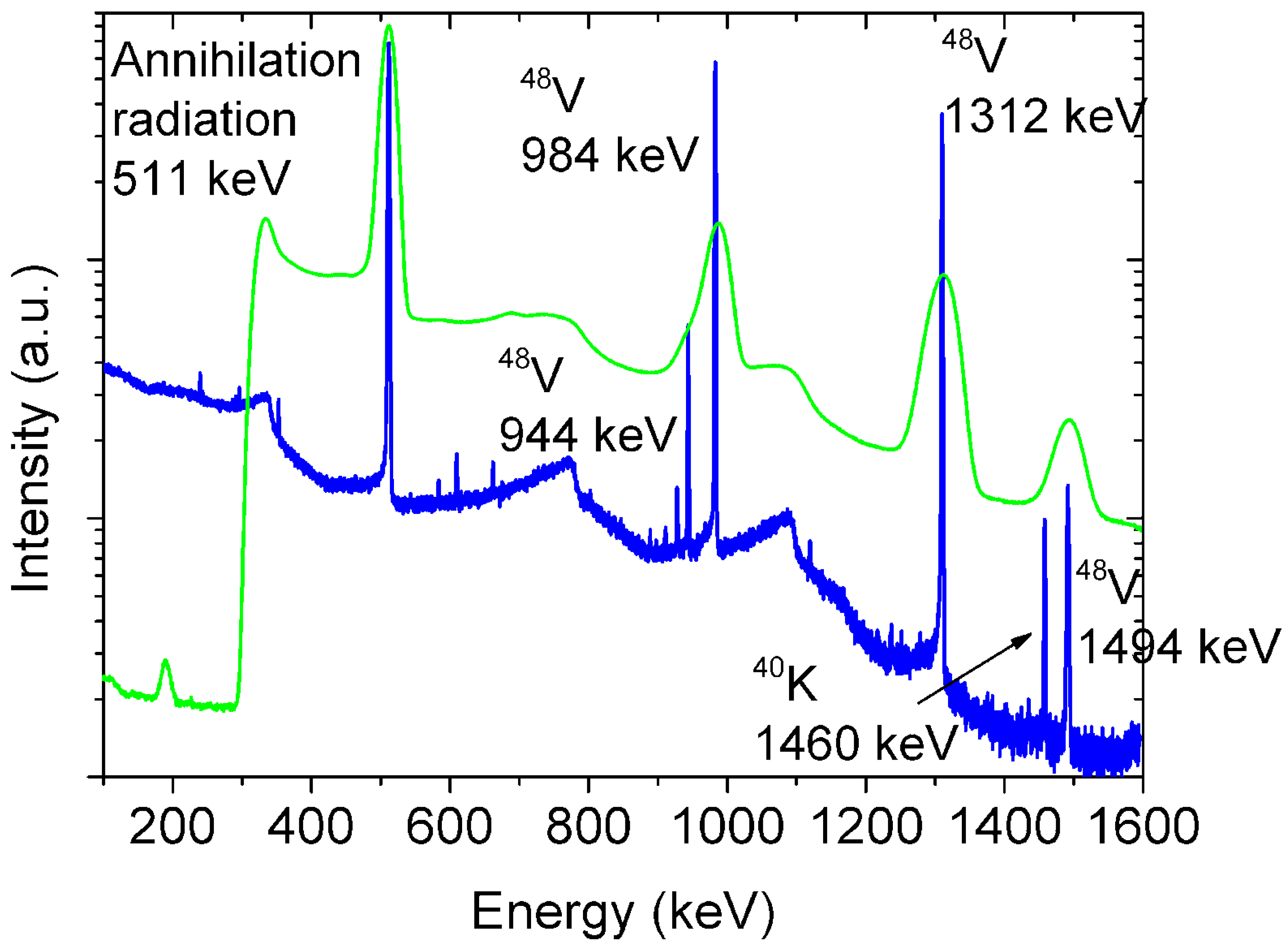 Crystals 13 00509 g001 Crystals 13 00509 g001