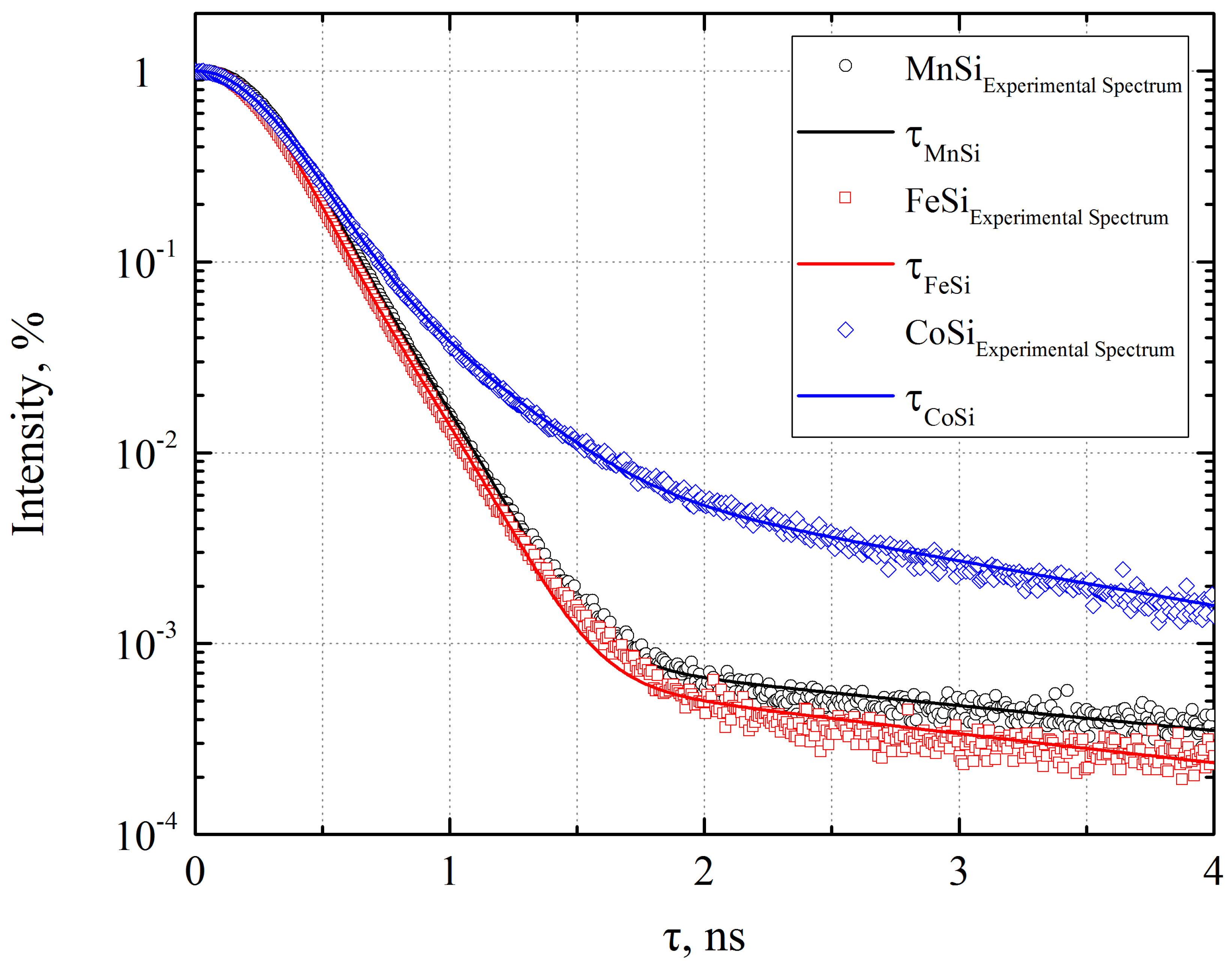 Crystals 13 00509 g002 Crystals 13 00509 g002