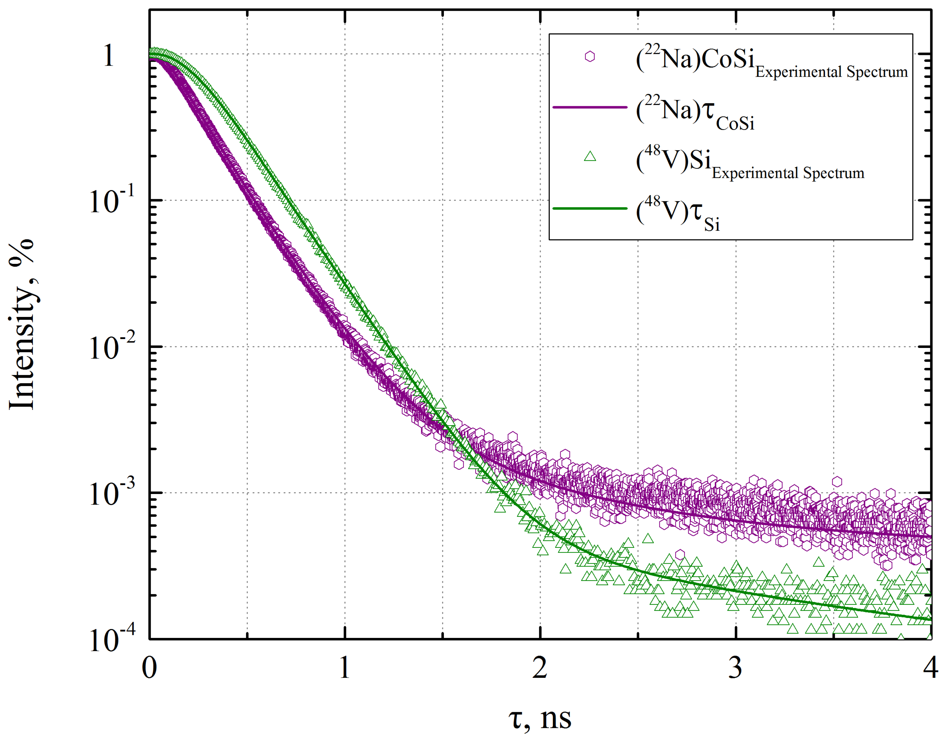 Crystals 13 00509 g003 Crystals 13 00509 g003