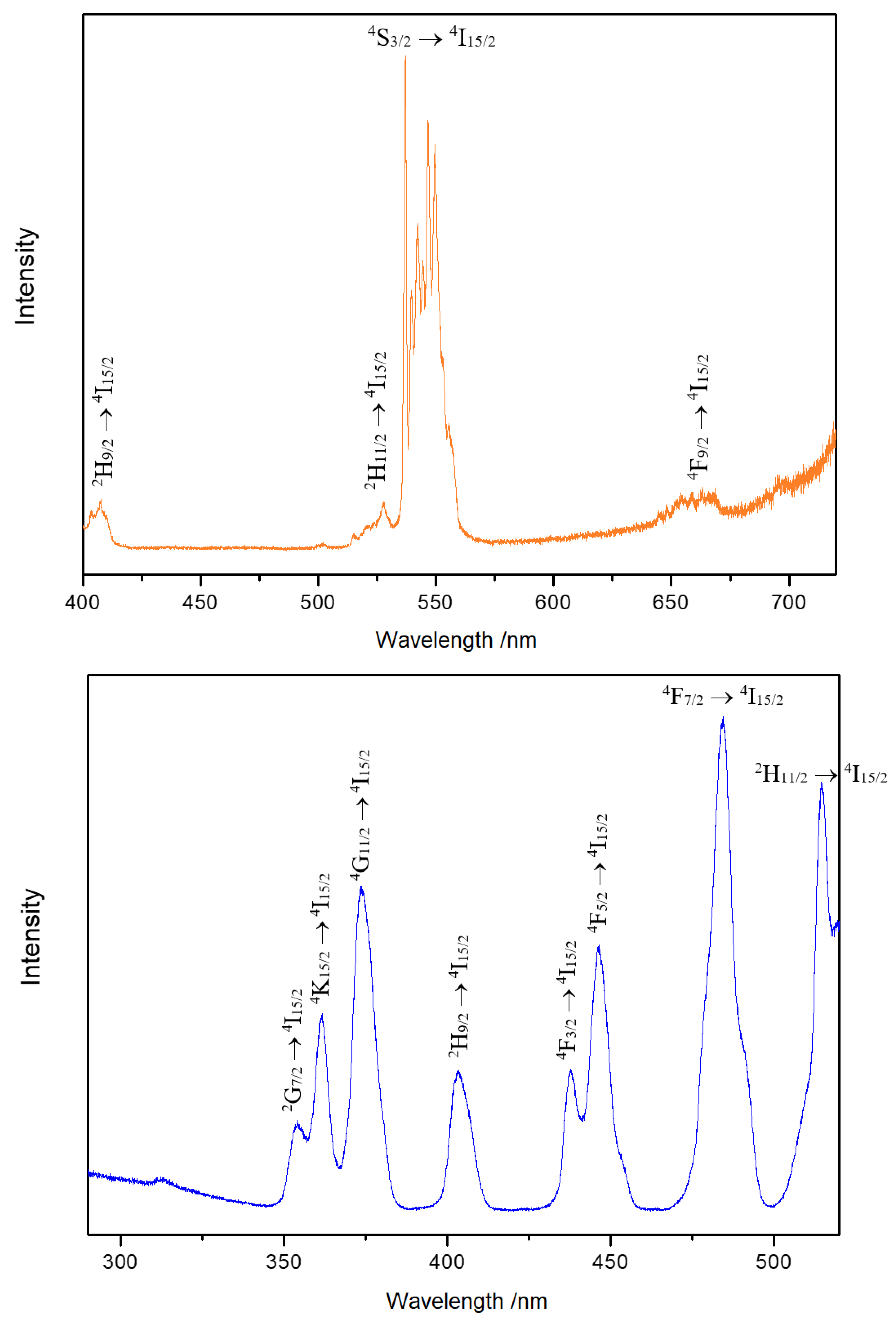 Crystals 13 00511 g008