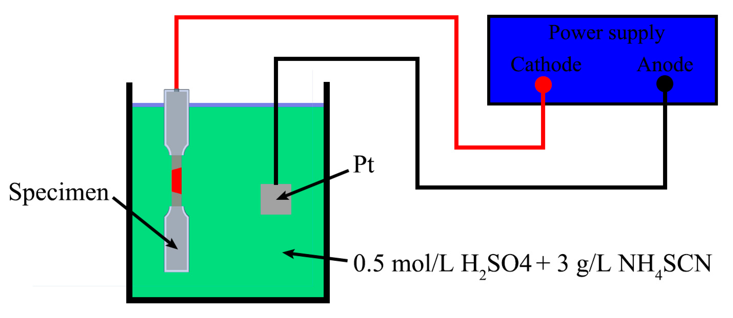 Crystals 13 00512 g003