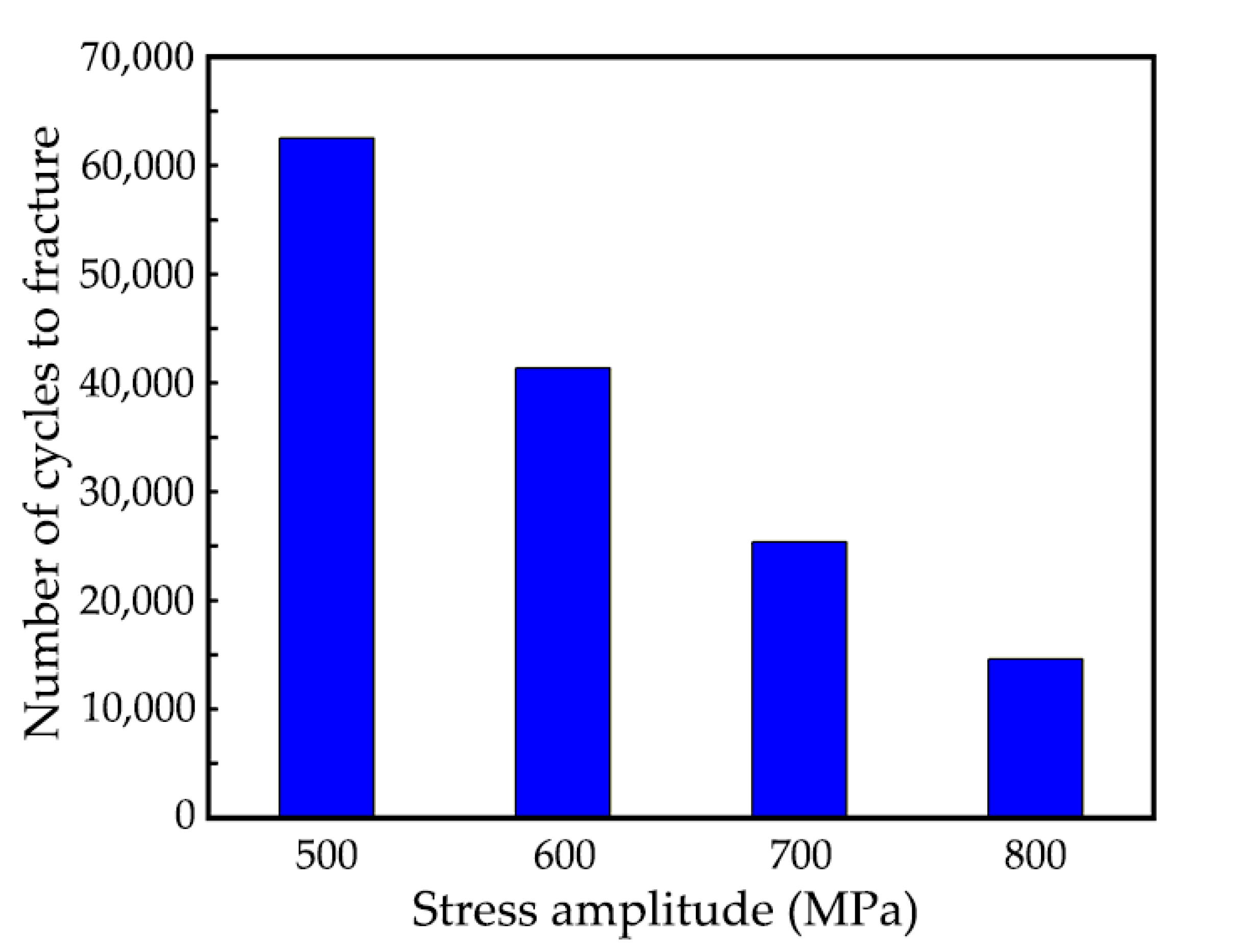 Crystals 13 00512 g005
