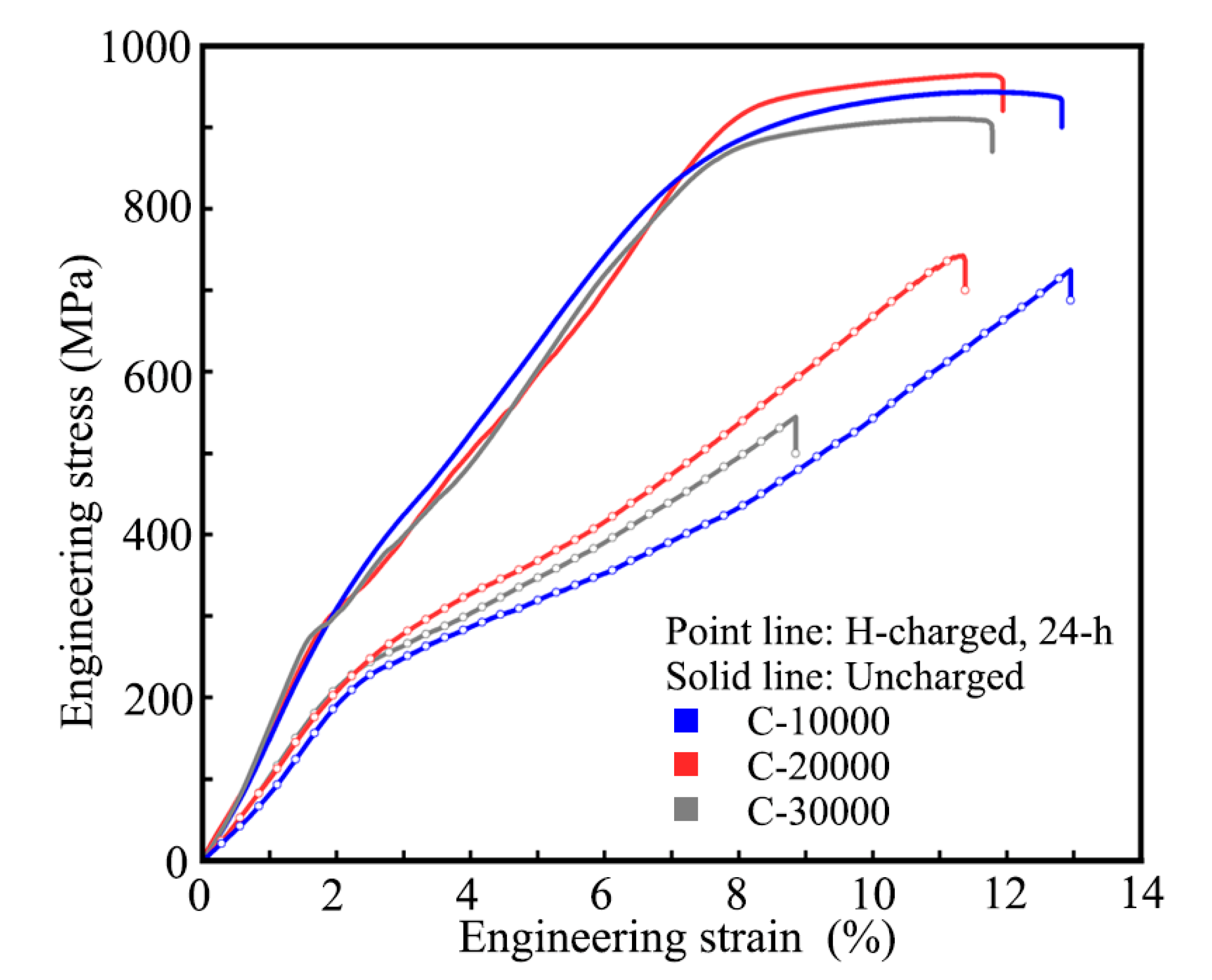 Crystals 13 00512 g006