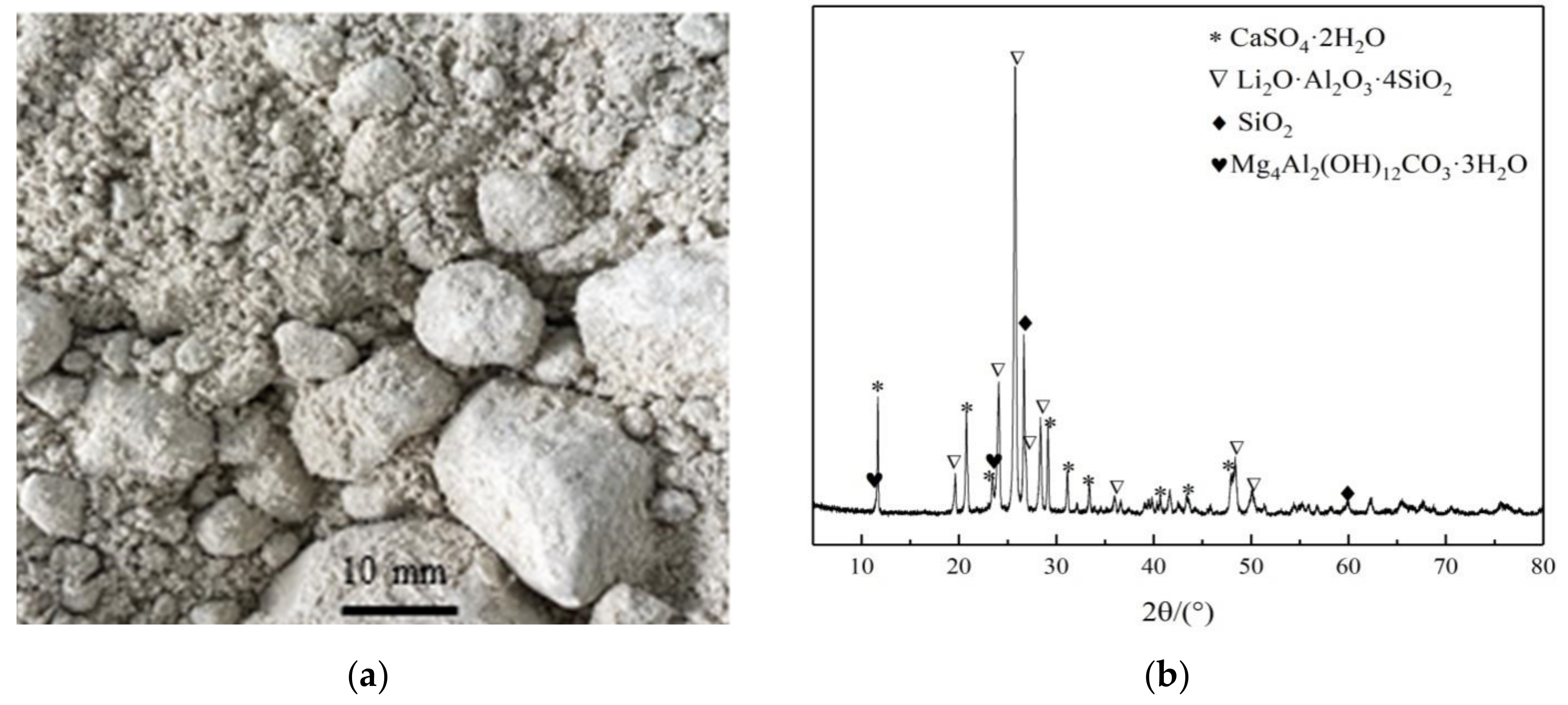 Crystals 13 00513 g001