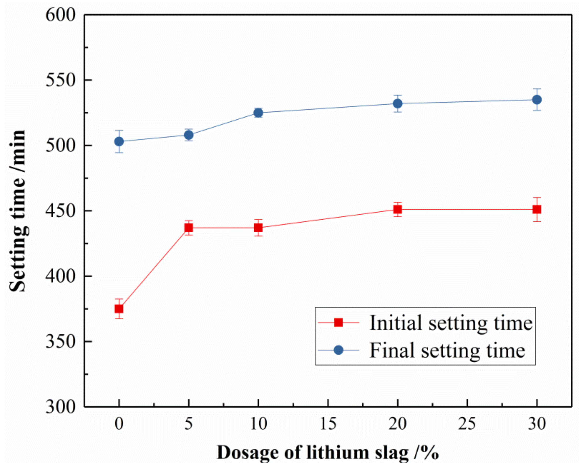 Crystals 13 00513 g002