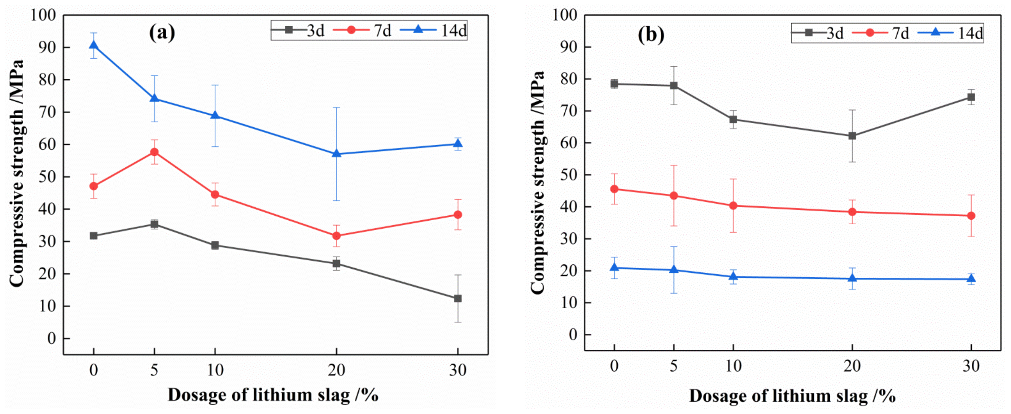 Crystals 13 00513 g003