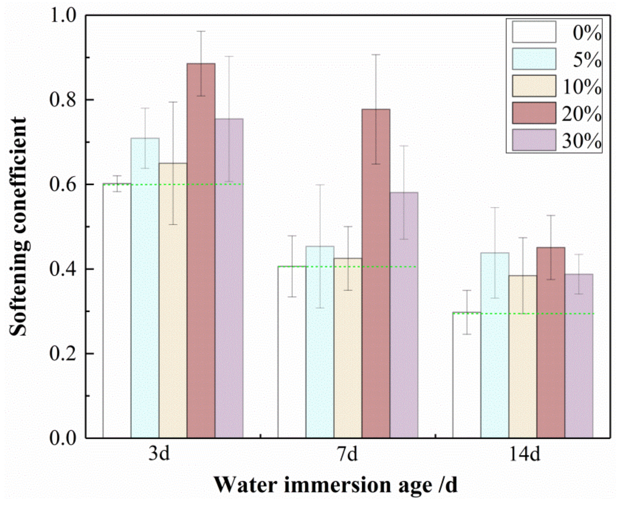 Crystals 13 00513 g004