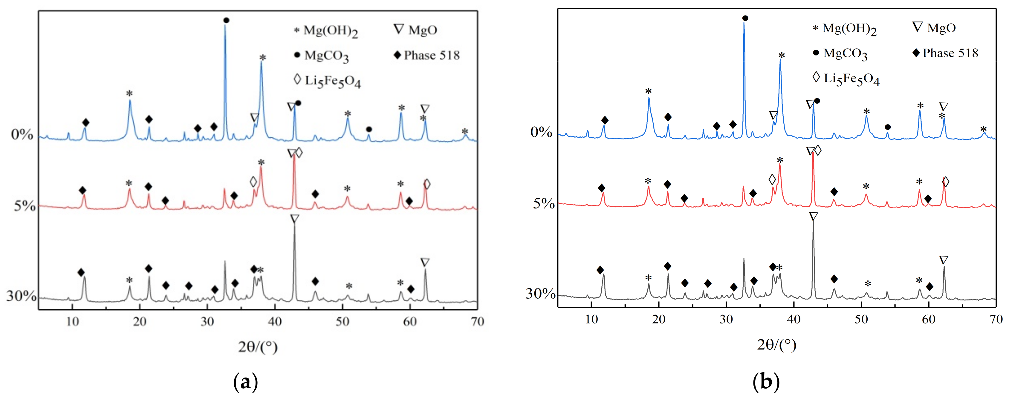 Crystals 13 00513 g005