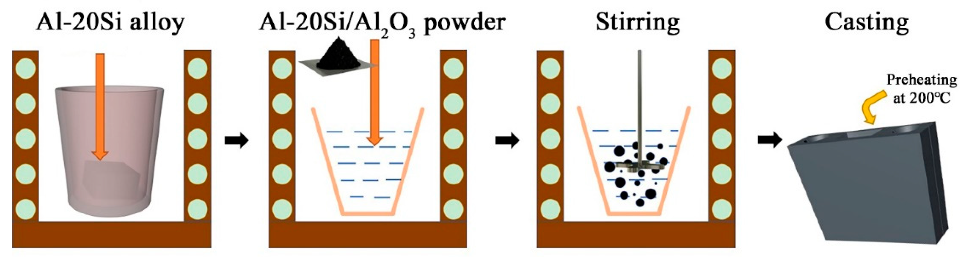 Crystals 13 00514 g002