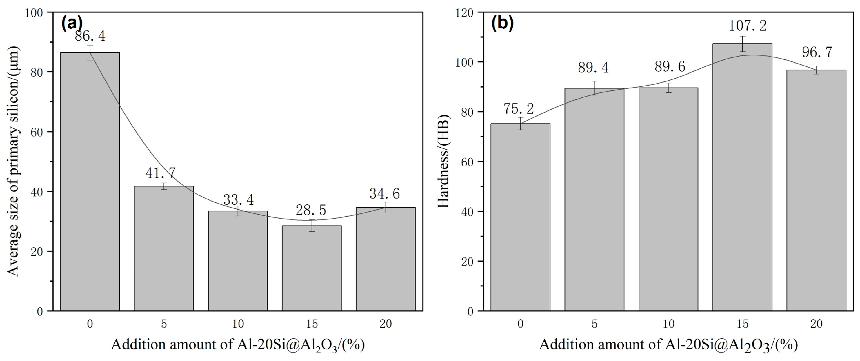 Crystals 13 00514 g008