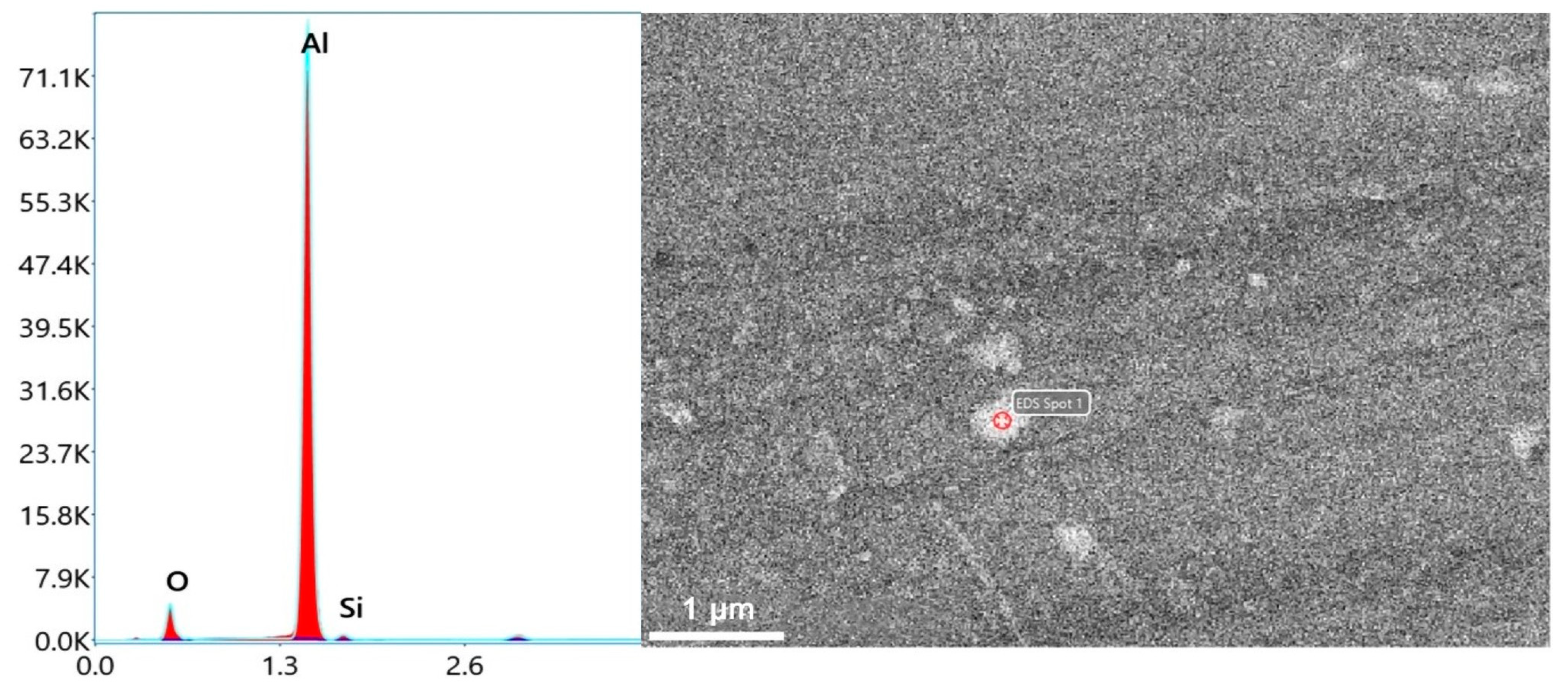 Crystals 13 00514 g013